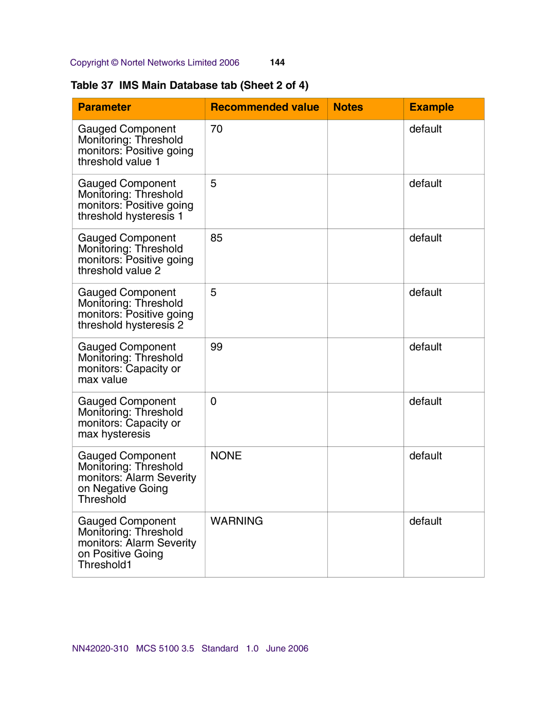 Nortel Networks V210 (RoHS) manual None 