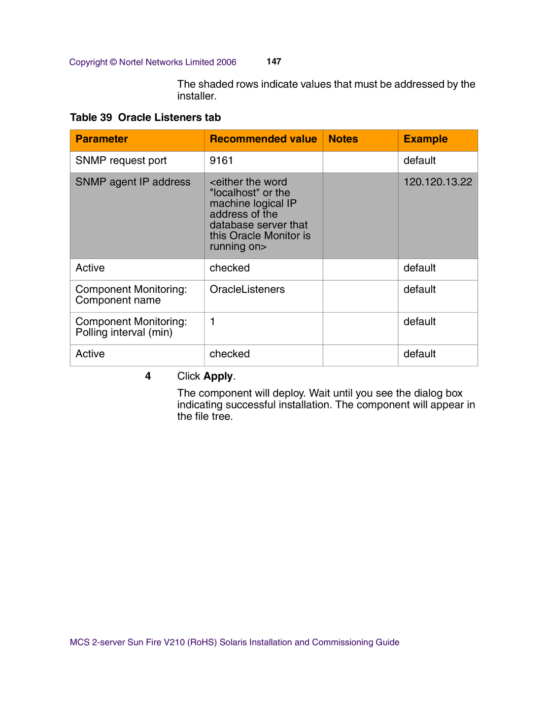 Nortel Networks V210 (RoHS) manual Oracle Listeners tab Parameter Recommended value Example 