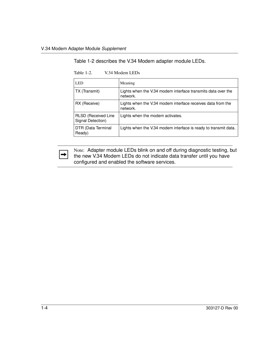 Nortel Networks manual Describes the V.34 Modem adapter module LEDs, Meaning 