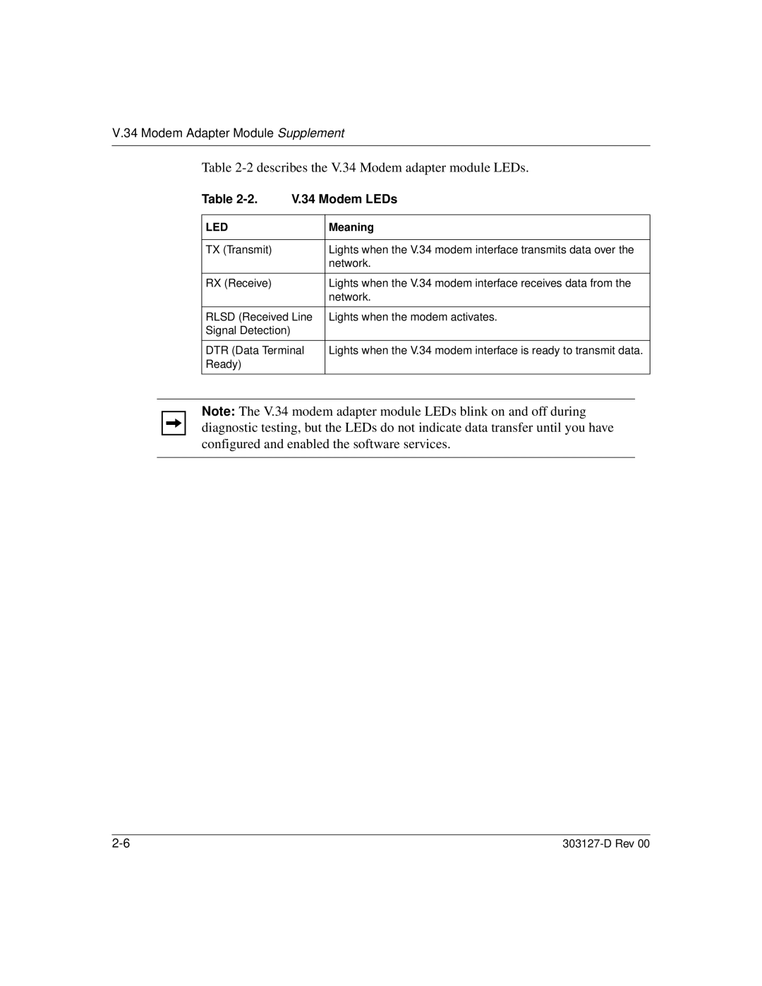 Nortel Networks manual Describes the V.34 Modem adapter module LEDs 