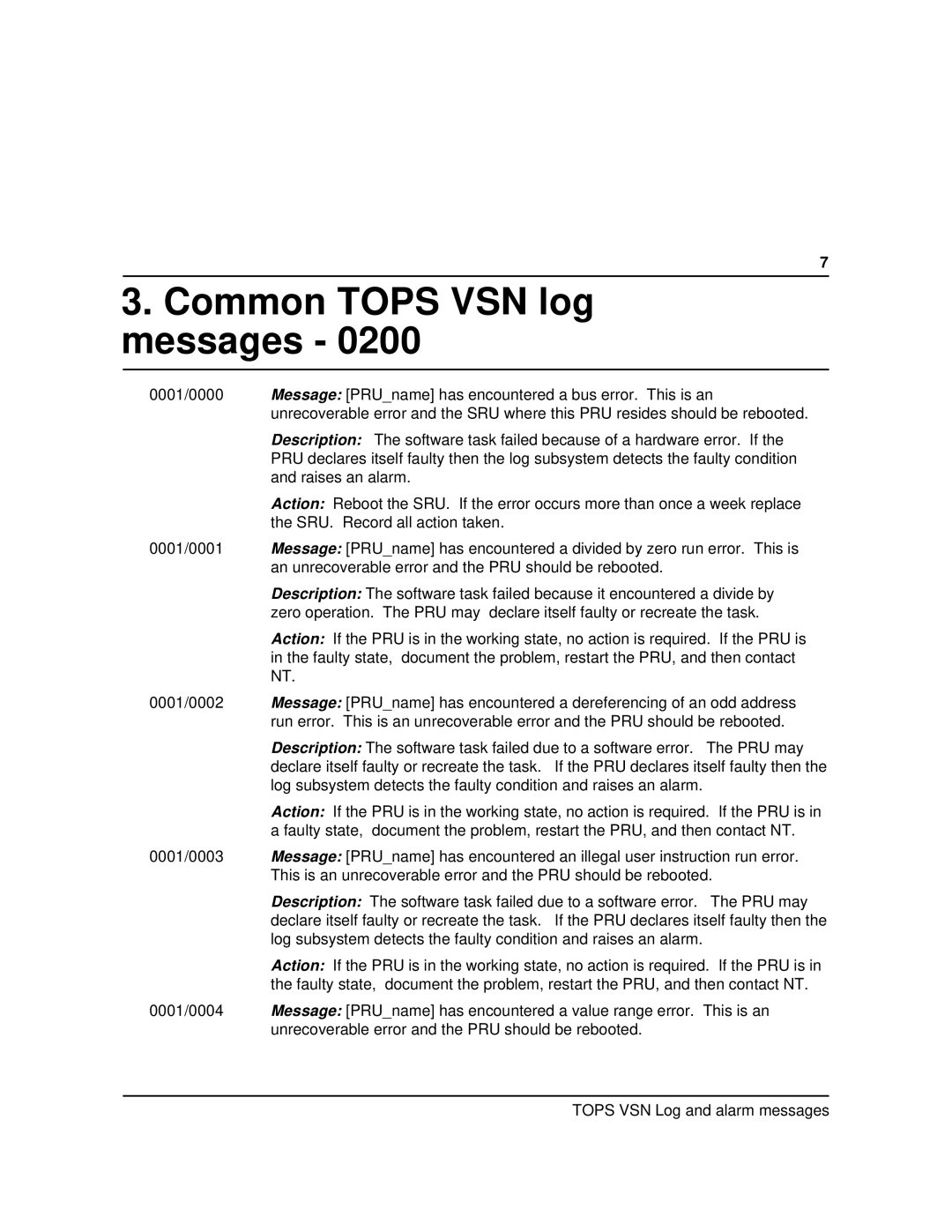 Nortel Networks VSN04 manual Common Tops VSN log messages 