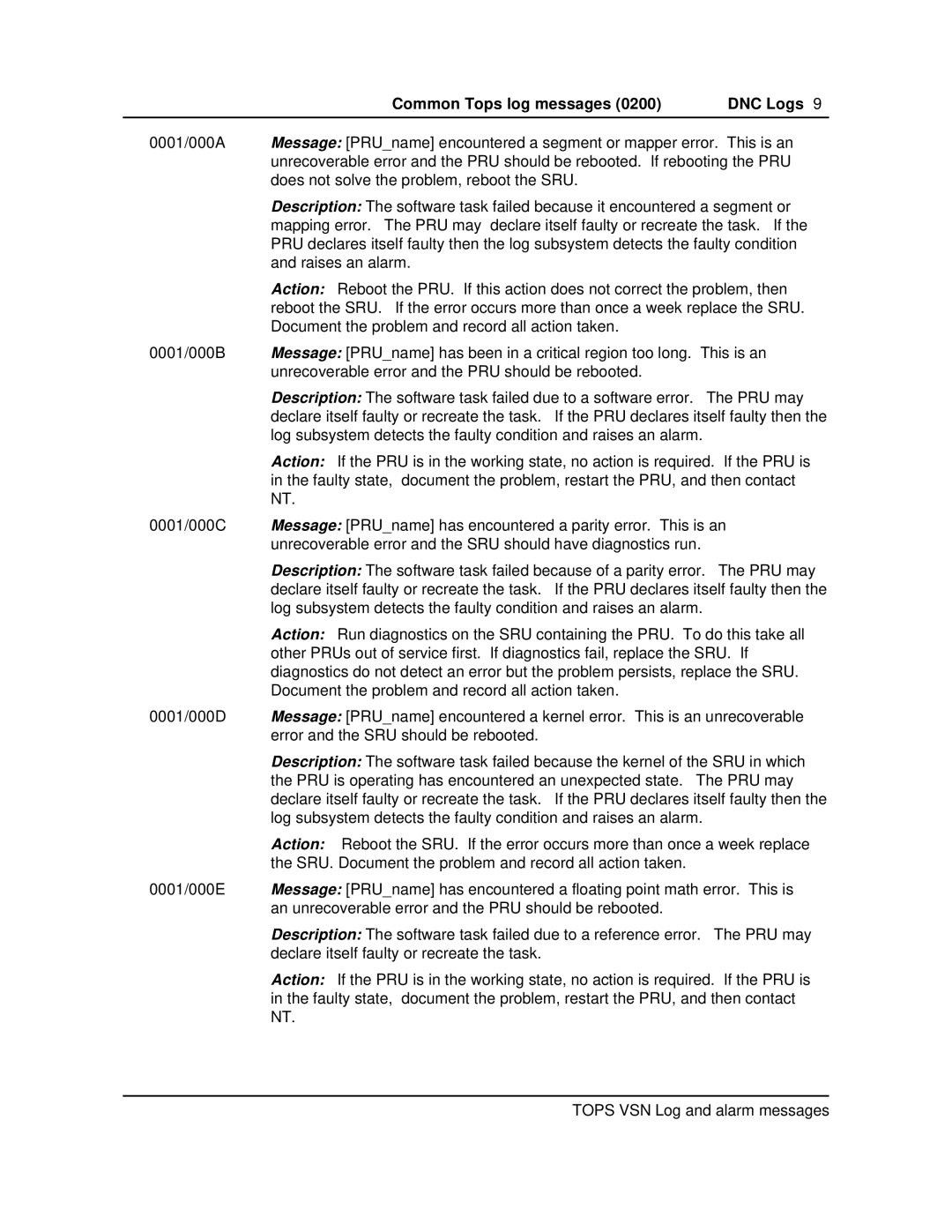 Nortel Networks VSN04 manual Common Tops log messages DNC Logs 