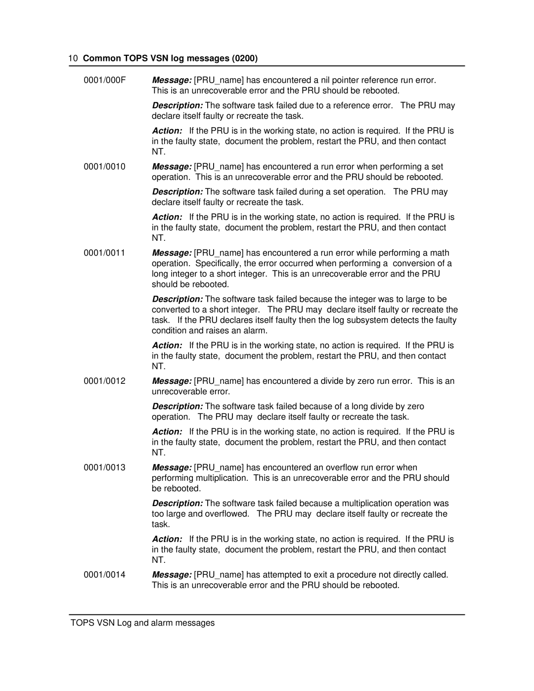 Nortel Networks VSN04 manual Common Tops VSN log messages 