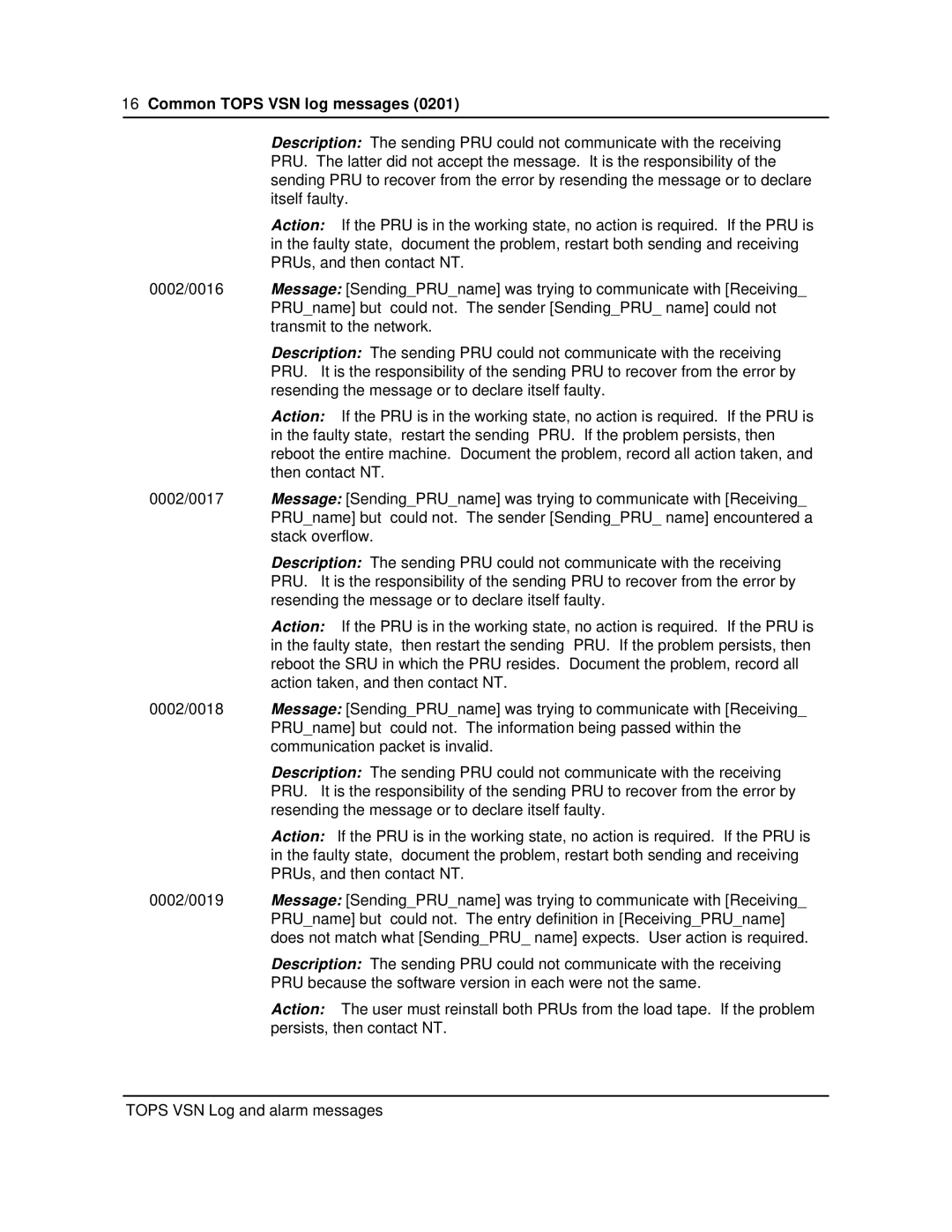 Nortel Networks VSN04 manual Common Tops VSN log messages 