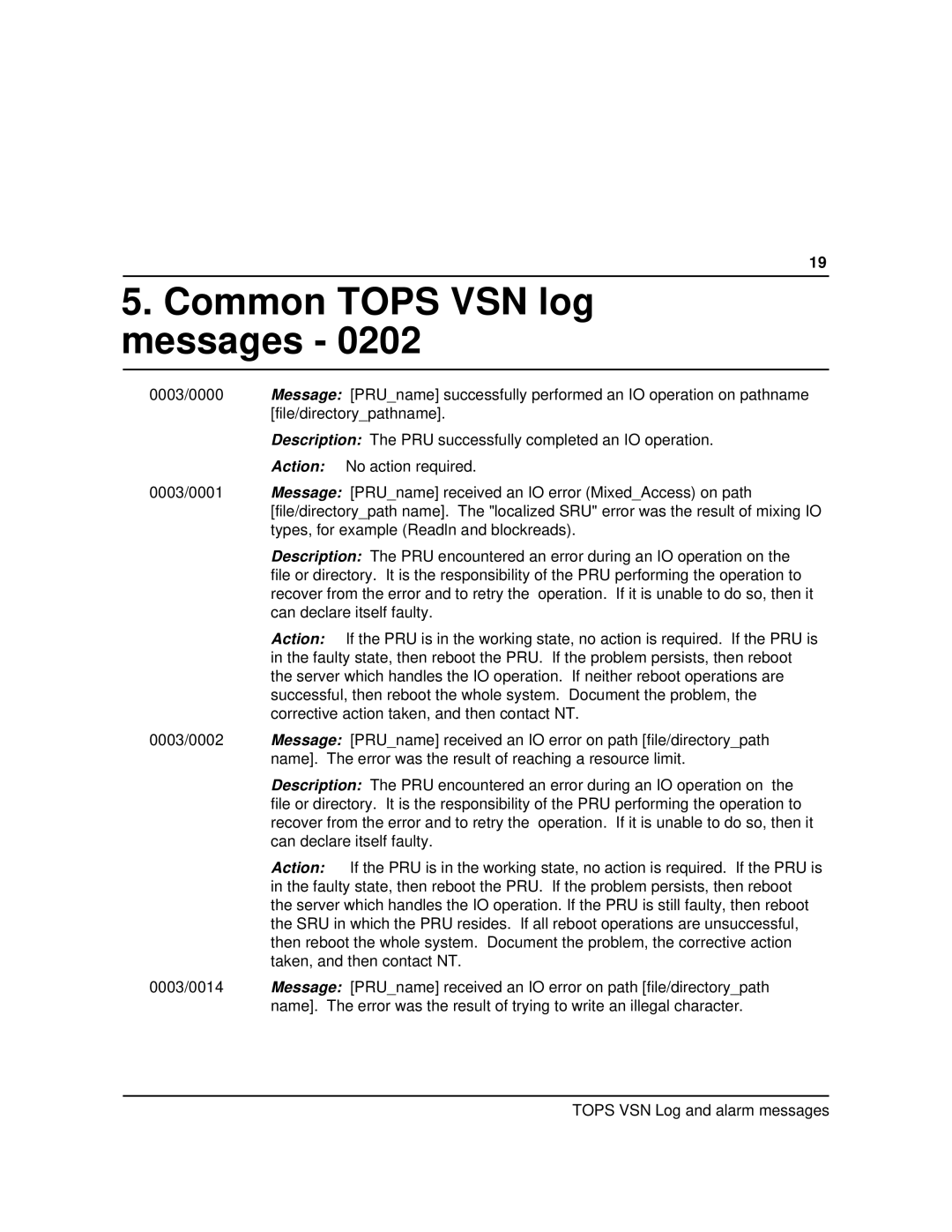 Nortel Networks VSN04 manual Common Tops VSN log messages 