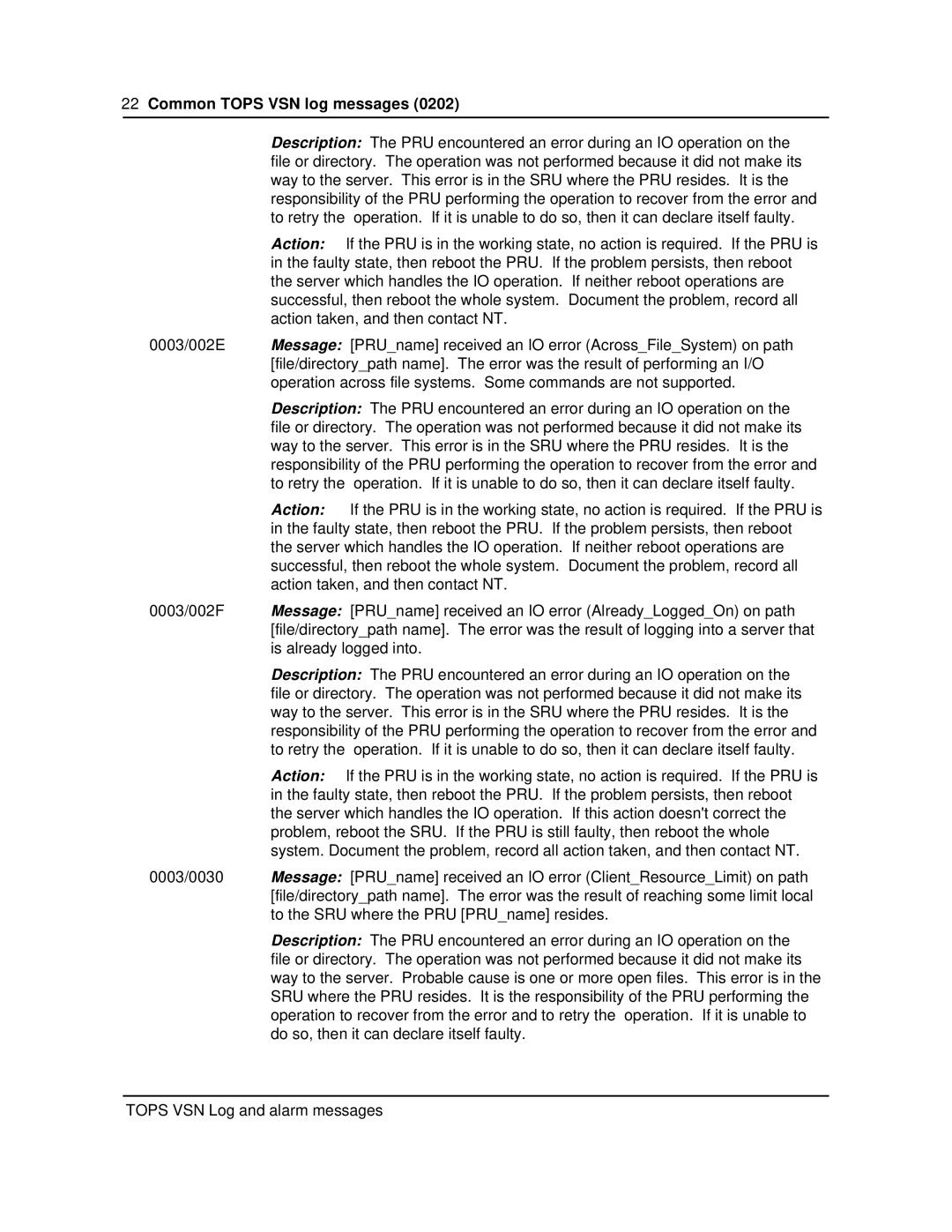 Nortel Networks VSN04 manual Common Tops VSN log messages 