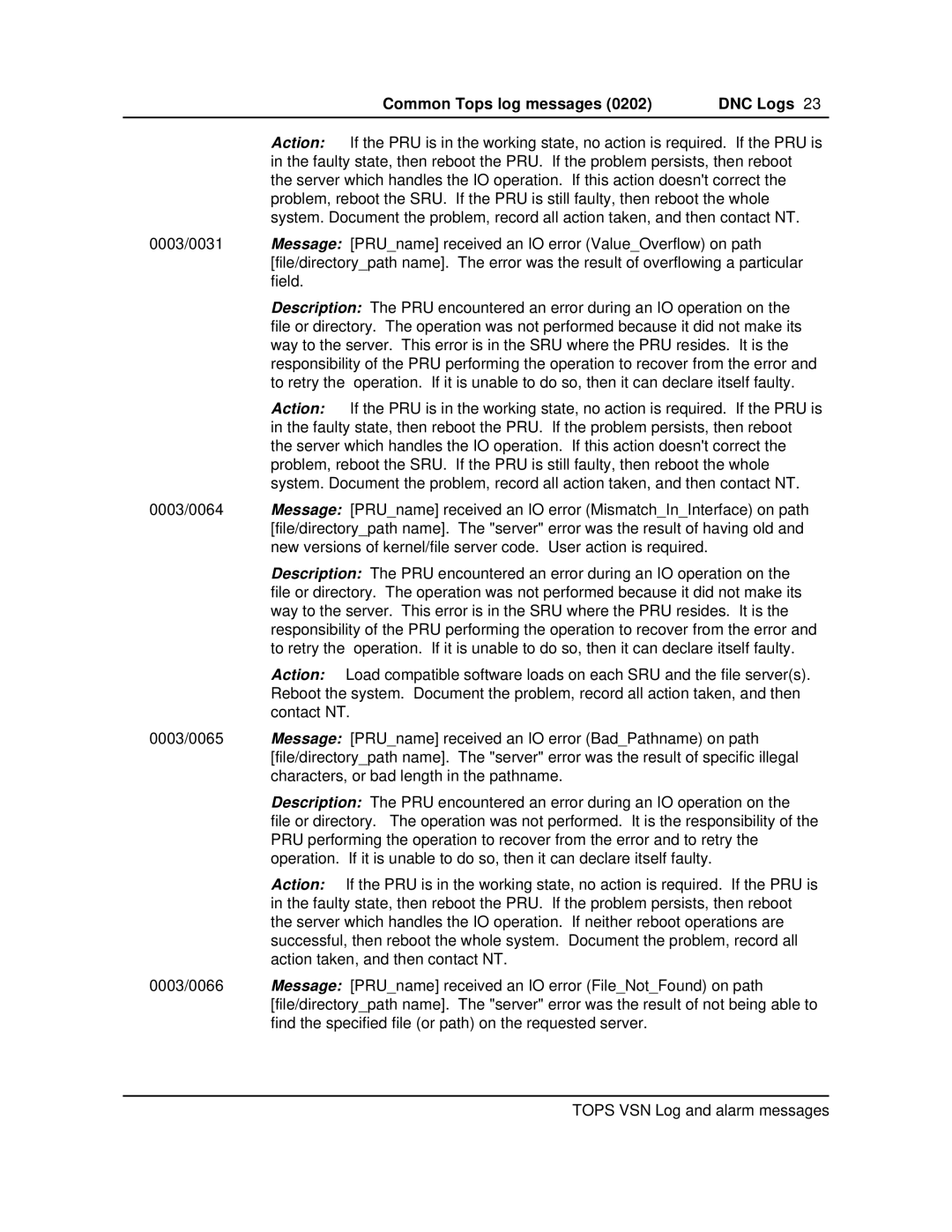 Nortel Networks VSN04 manual Common Tops log messages DNC Logs 