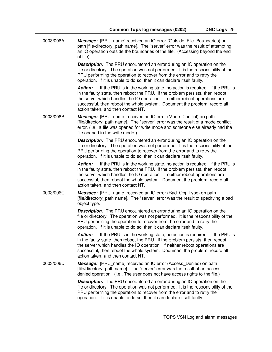 Nortel Networks VSN04 manual Common Tops log messages DNC Logs 