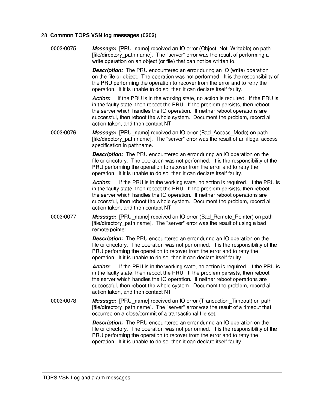 Nortel Networks VSN04 manual Common Tops VSN log messages 