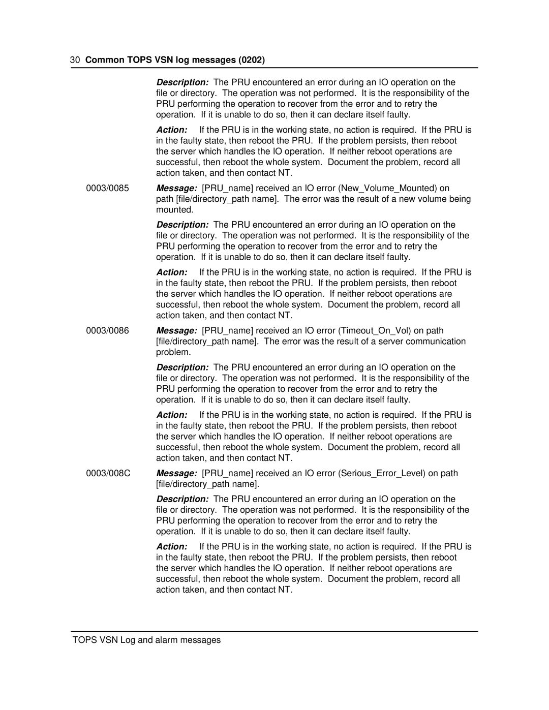 Nortel Networks VSN04 manual Common Tops VSN log messages 