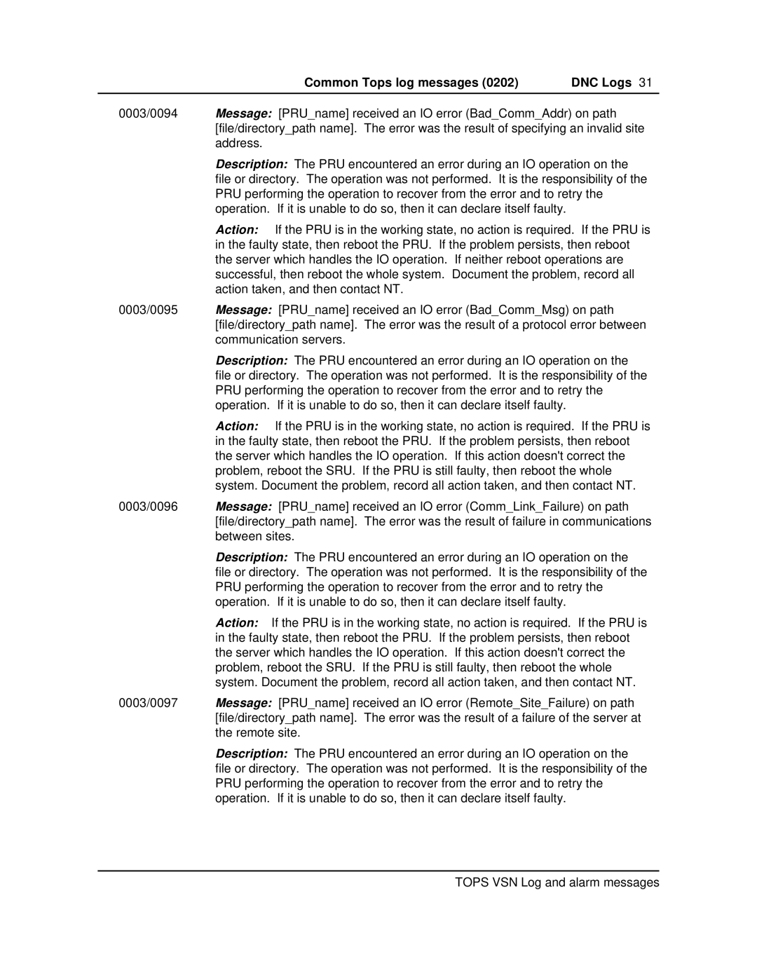 Nortel Networks VSN04 manual Common Tops log messages DNC Logs 