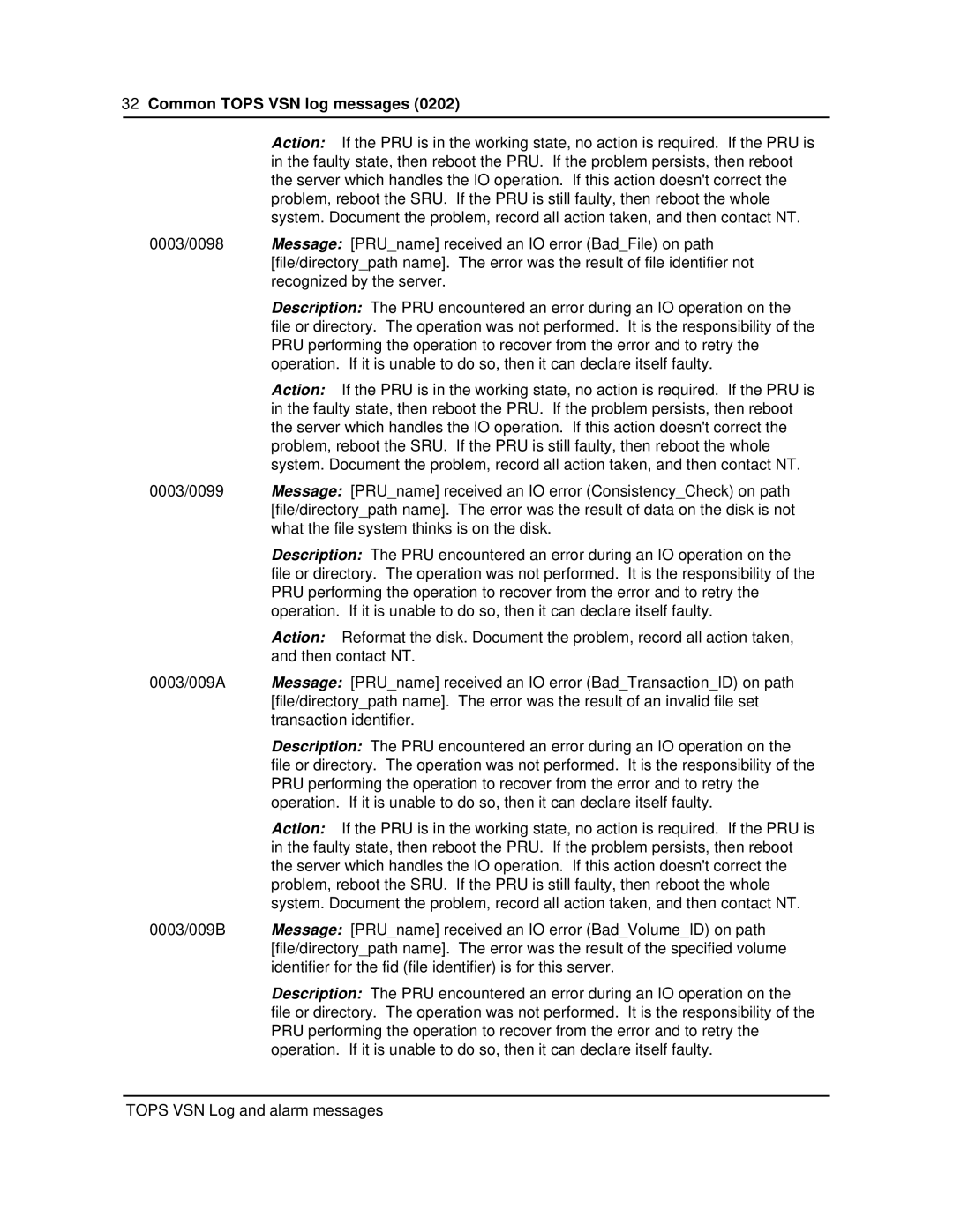 Nortel Networks VSN04 manual Common Tops VSN log messages 