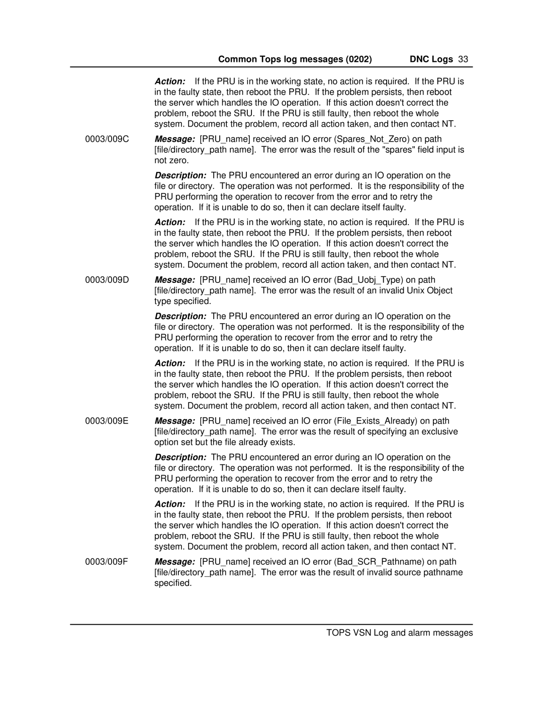 Nortel Networks VSN04 manual Common Tops log messages DNC Logs 