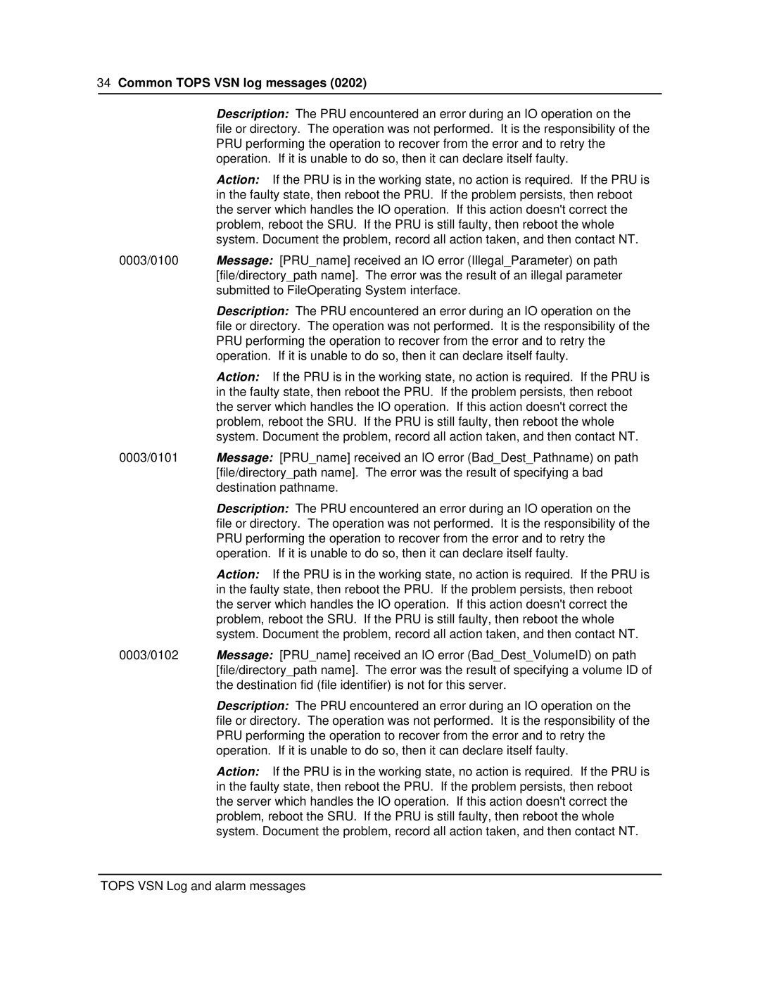 Nortel Networks VSN04 manual Common Tops VSN log messages 