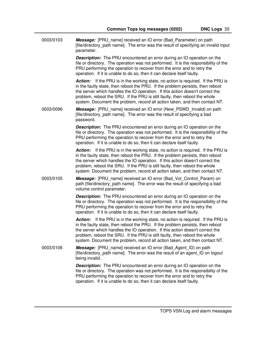 Nortel Networks VSN04 manual Common Tops log messages DNC Logs 