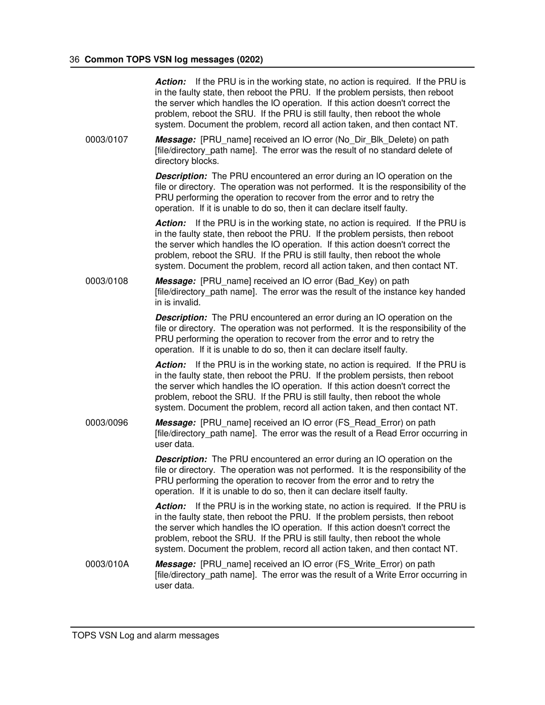 Nortel Networks VSN04 manual Common Tops VSN log messages 