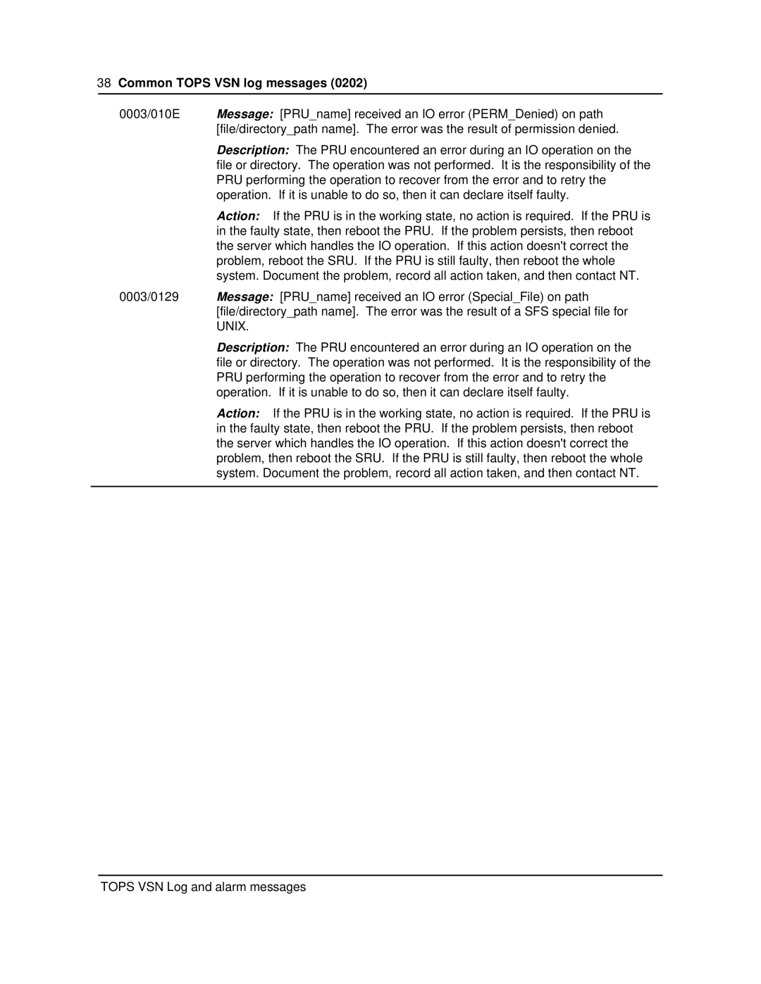 Nortel Networks VSN04 manual Common Tops VSN log messages 