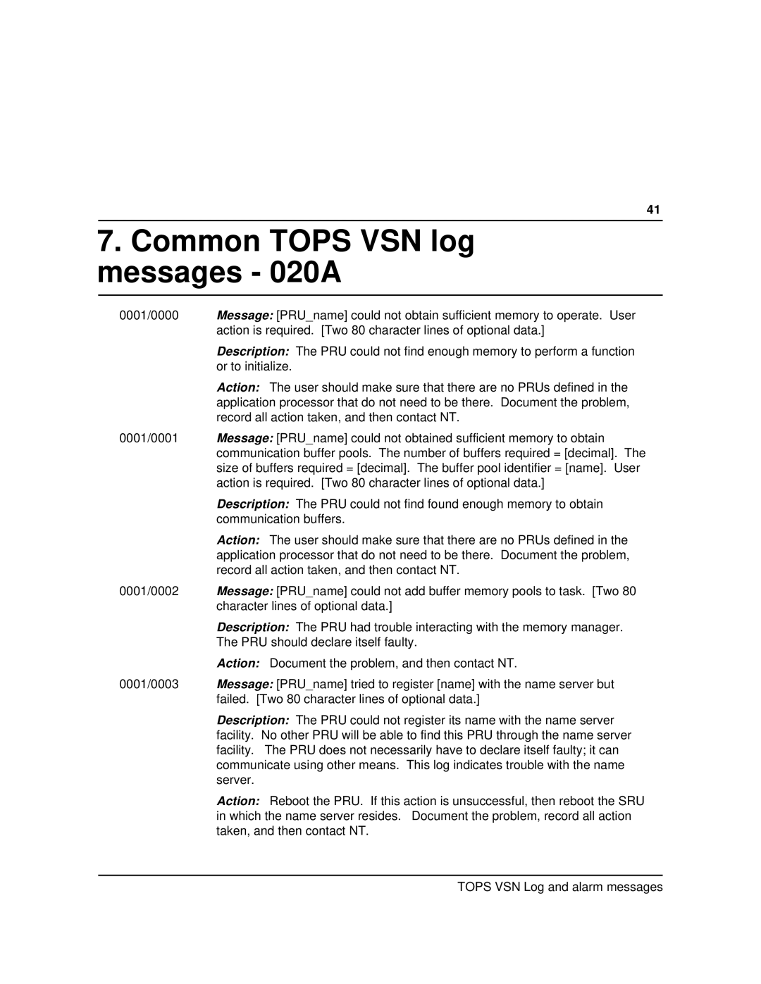 Nortel Networks VSN04 manual Common Tops VSN log messages 020A 