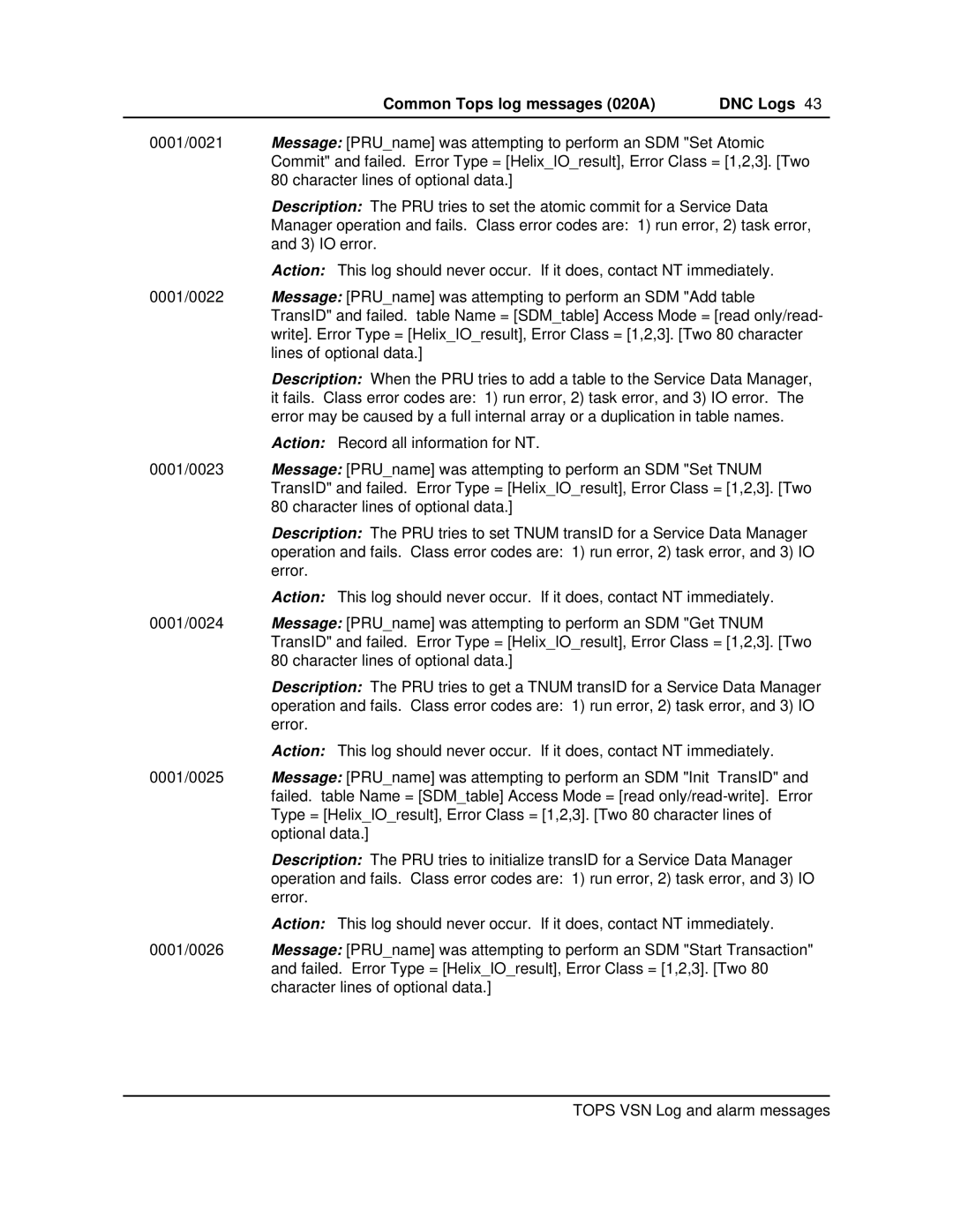 Nortel Networks VSN04 manual Common Tops log messages 020A DNC Logs 