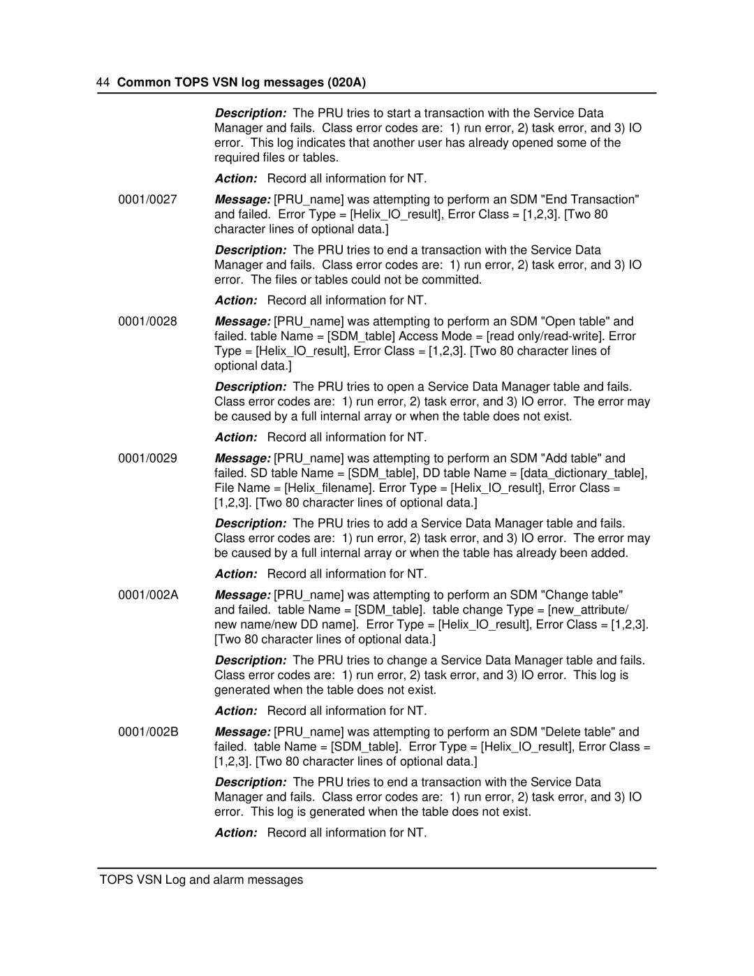 Nortel Networks VSN04 manual Common Tops VSN log messages 020A 