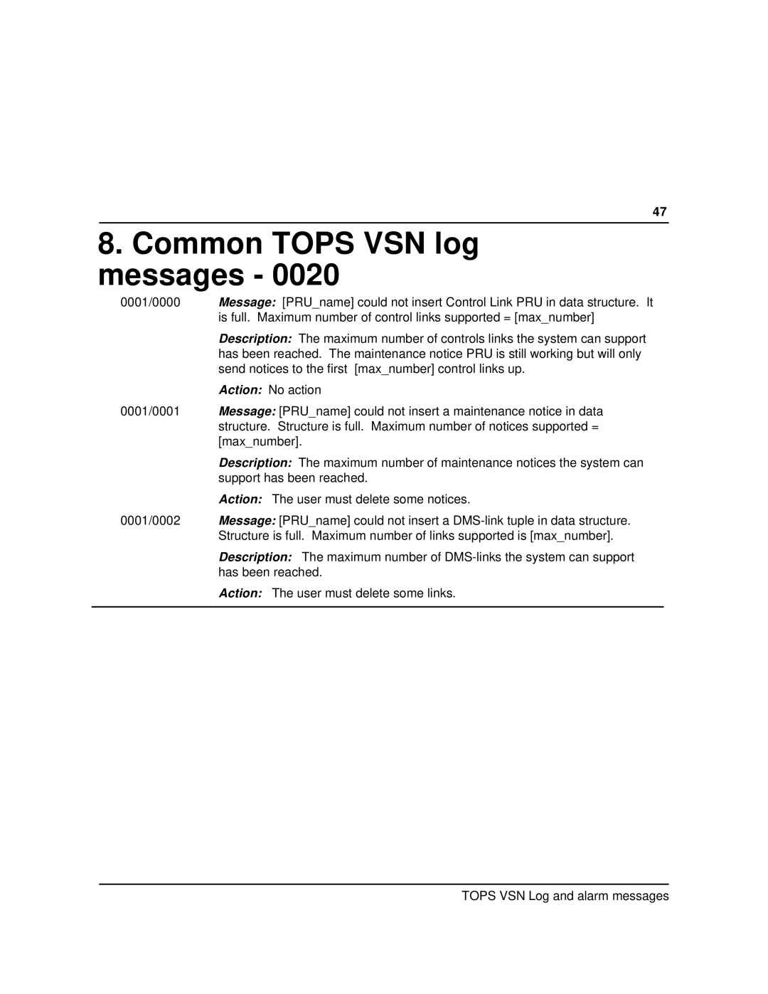 Nortel Networks VSN04 manual Common Tops VSN log messages 