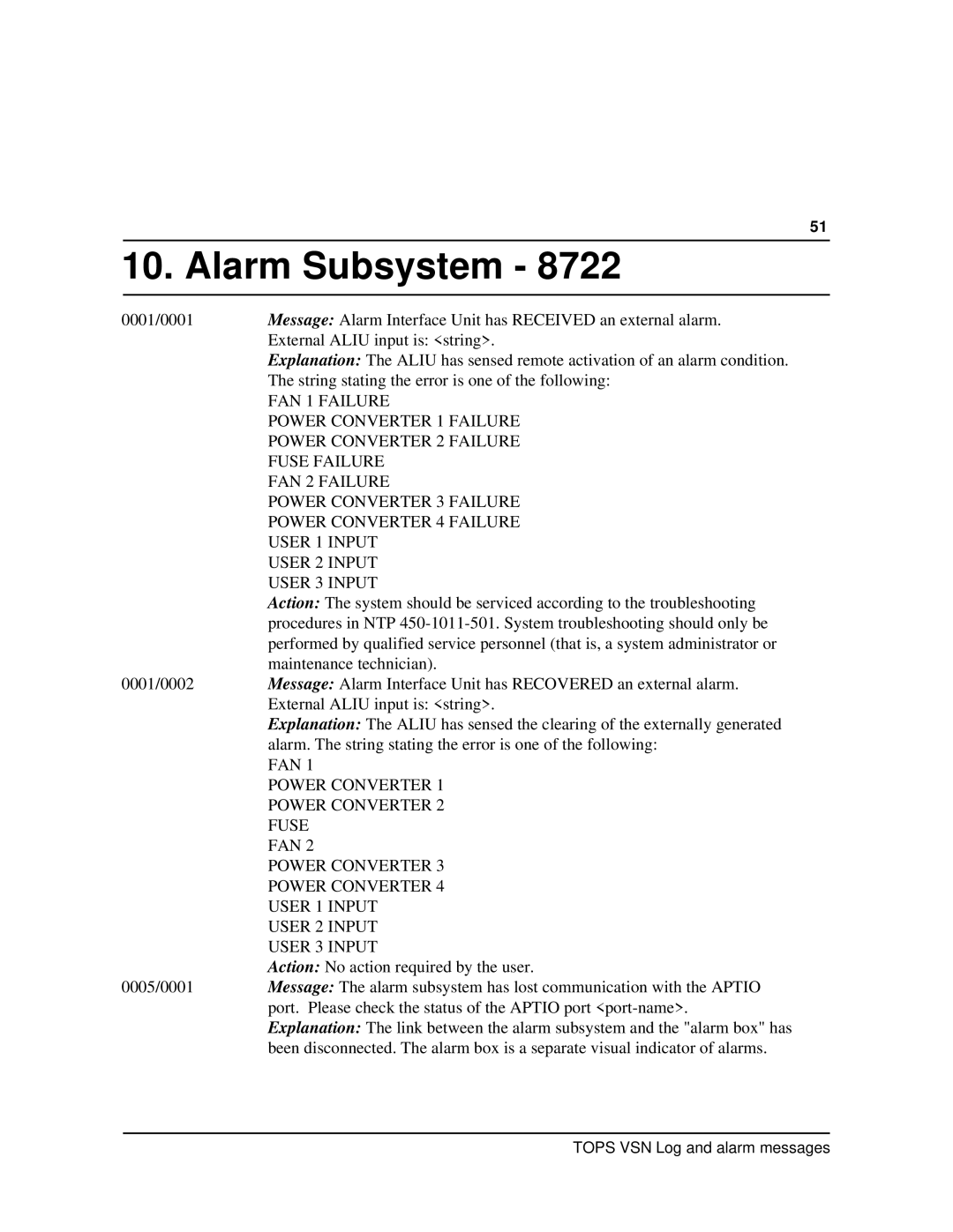 Nortel Networks VSN04 manual Alarm Subsystem, User 3 Input 