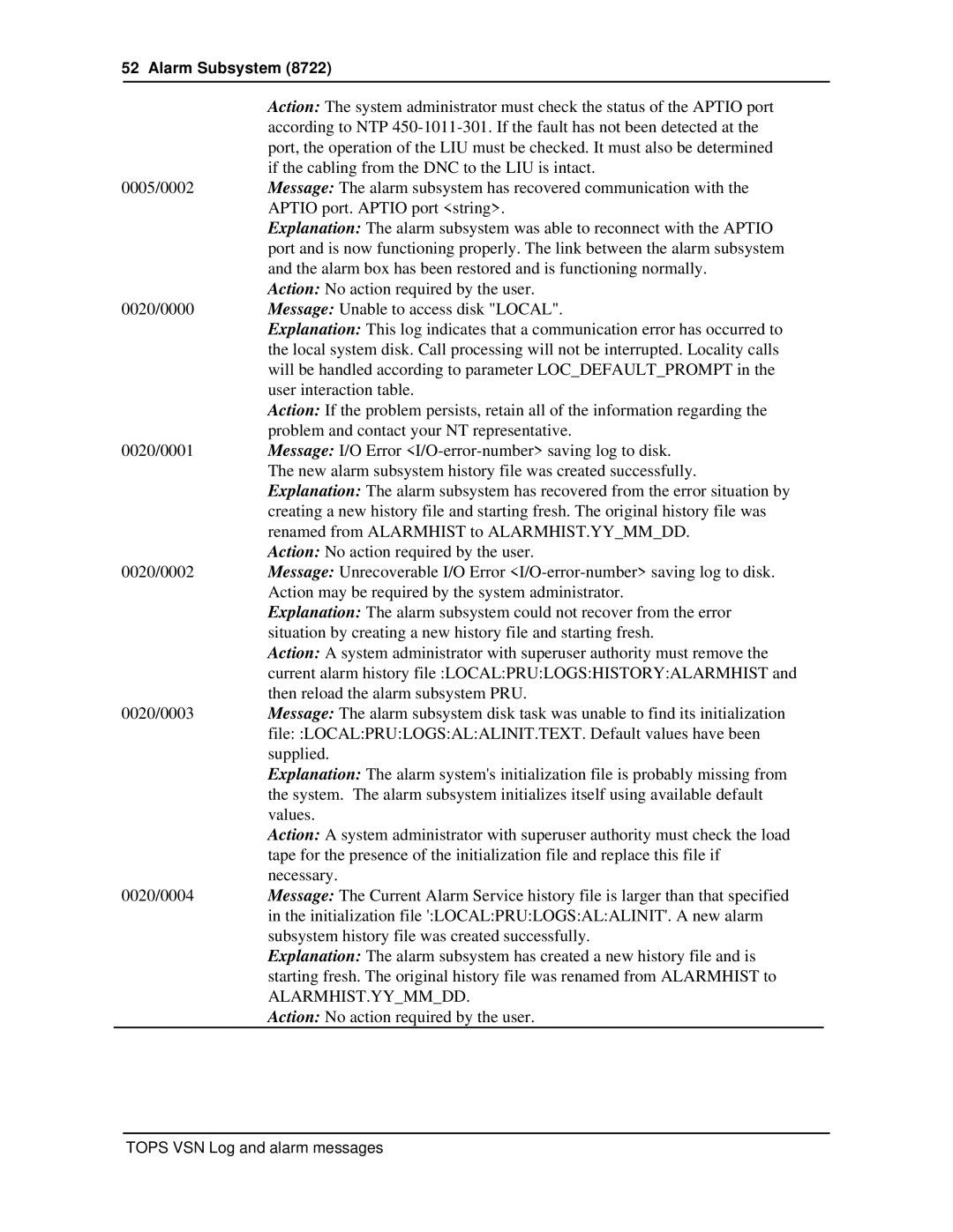 Nortel Networks VSN04 manual Alarm Subsystem 