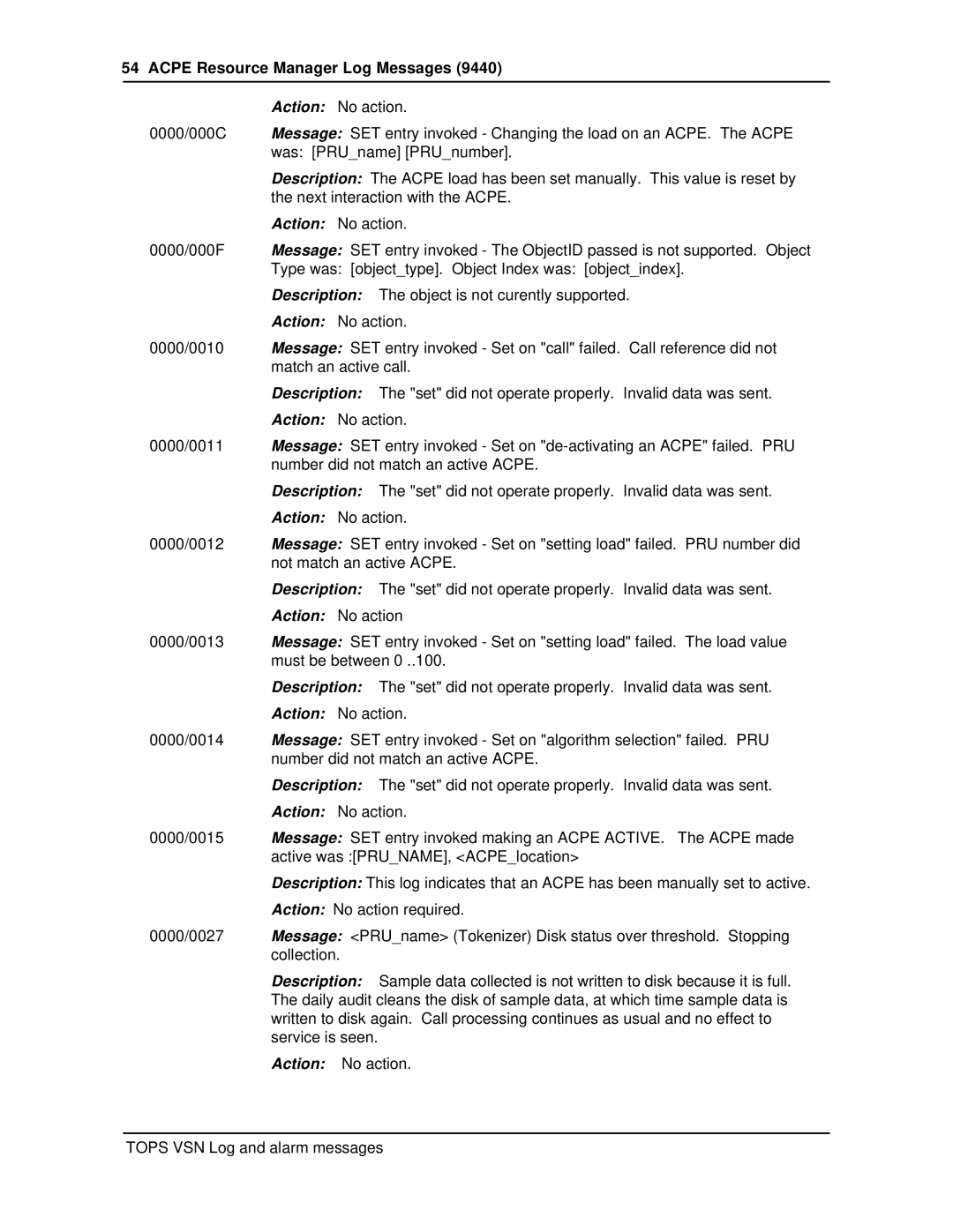 Nortel Networks VSN04 manual Acpe Resource Manager Log Messages 