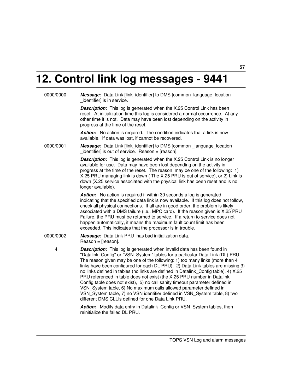 Nortel Networks VSN04 manual Control link log messages 