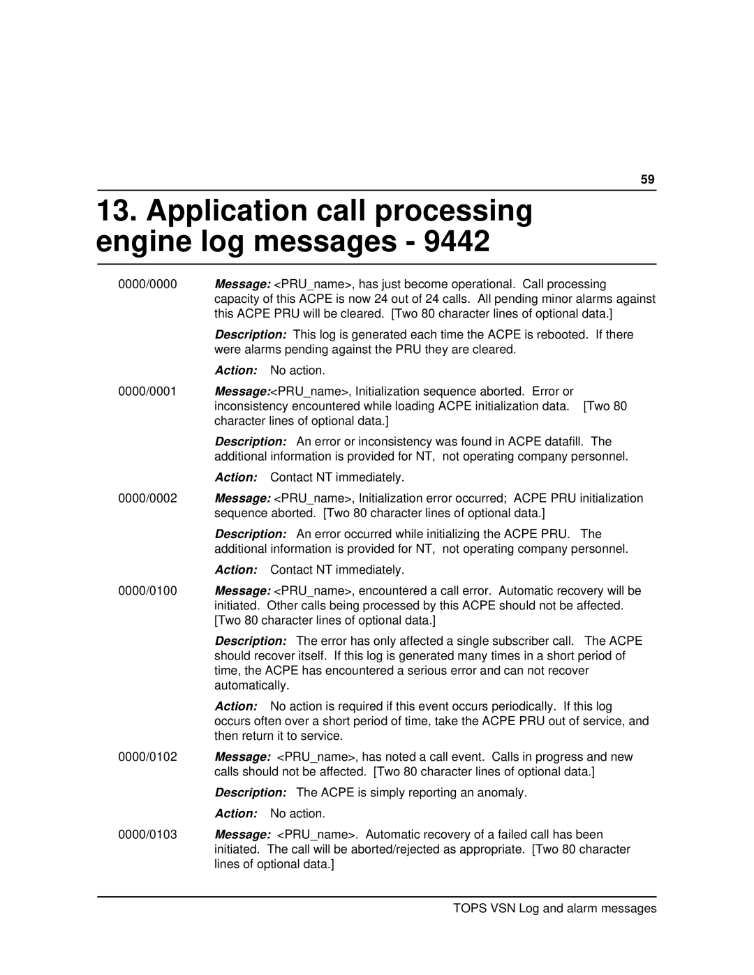 Nortel Networks VSN04 manual Application call processing engine log messages 