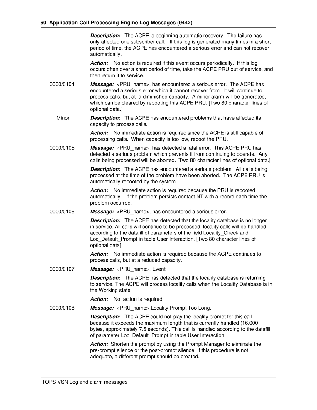 Nortel Networks VSN04 manual Application Call Processing Engine Log Messages 