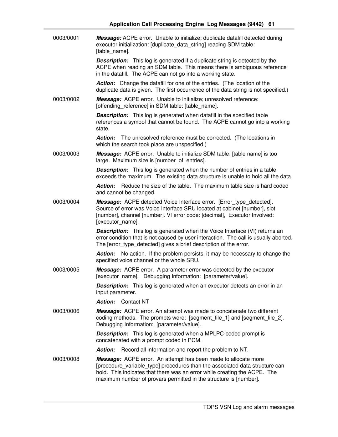 Nortel Networks VSN04 manual Application Call Processing Engine Log Messages 9442 