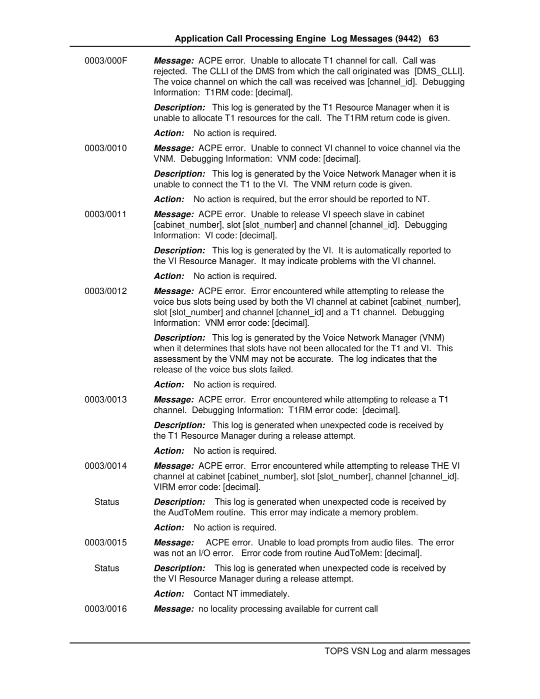 Nortel Networks VSN04 manual Application Call Processing Engine Log Messages 9442 