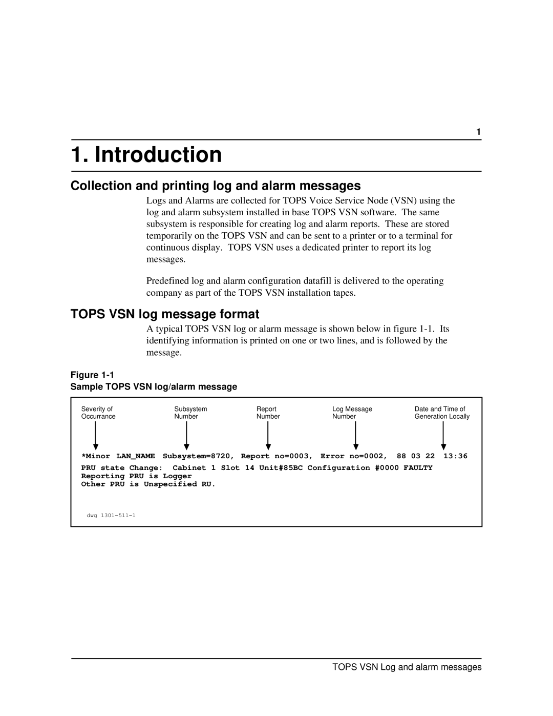 Nortel Networks VSN04 manual Introduction, Sample Tops VSN log/alarm message 