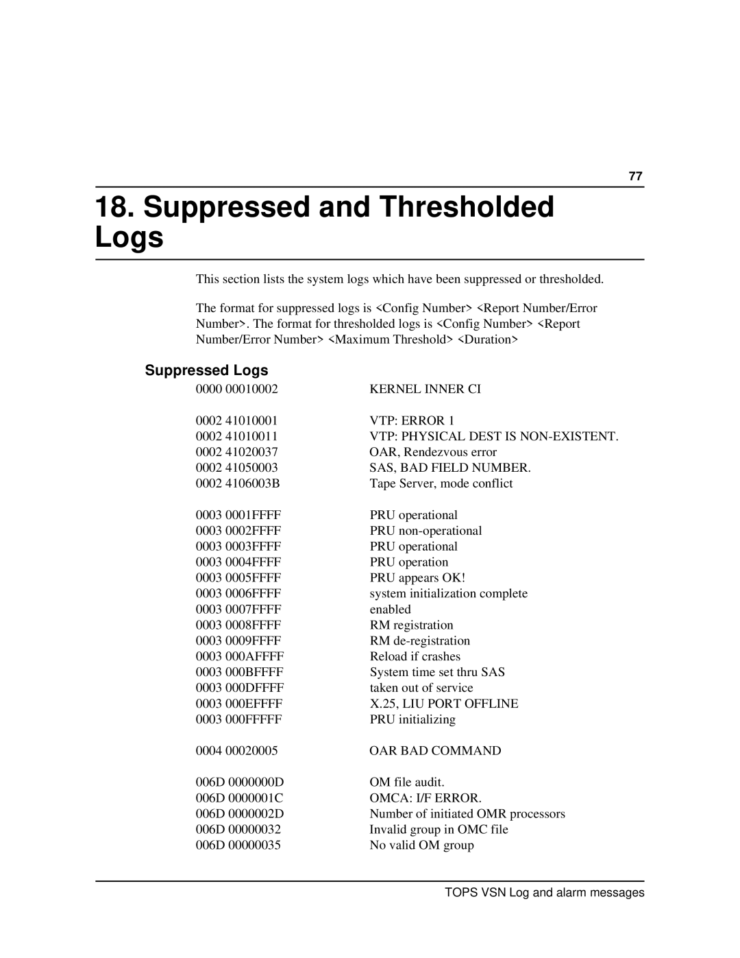 Nortel Networks VSN04 manual Suppressed and Thresholded Logs, Suppressed Logs 