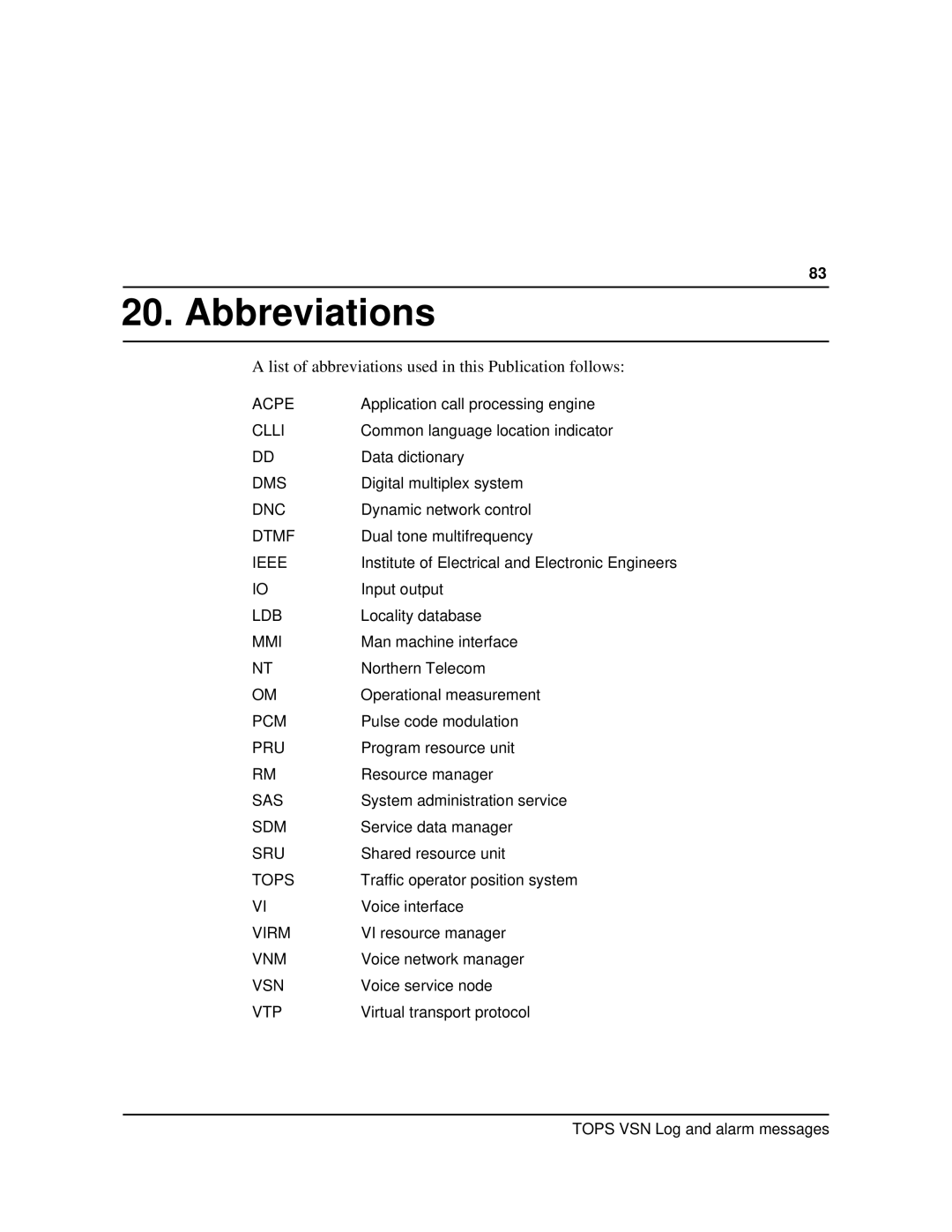 Nortel Networks VSN04 manual Abbreviations, List of abbreviations used in this Publication follows 