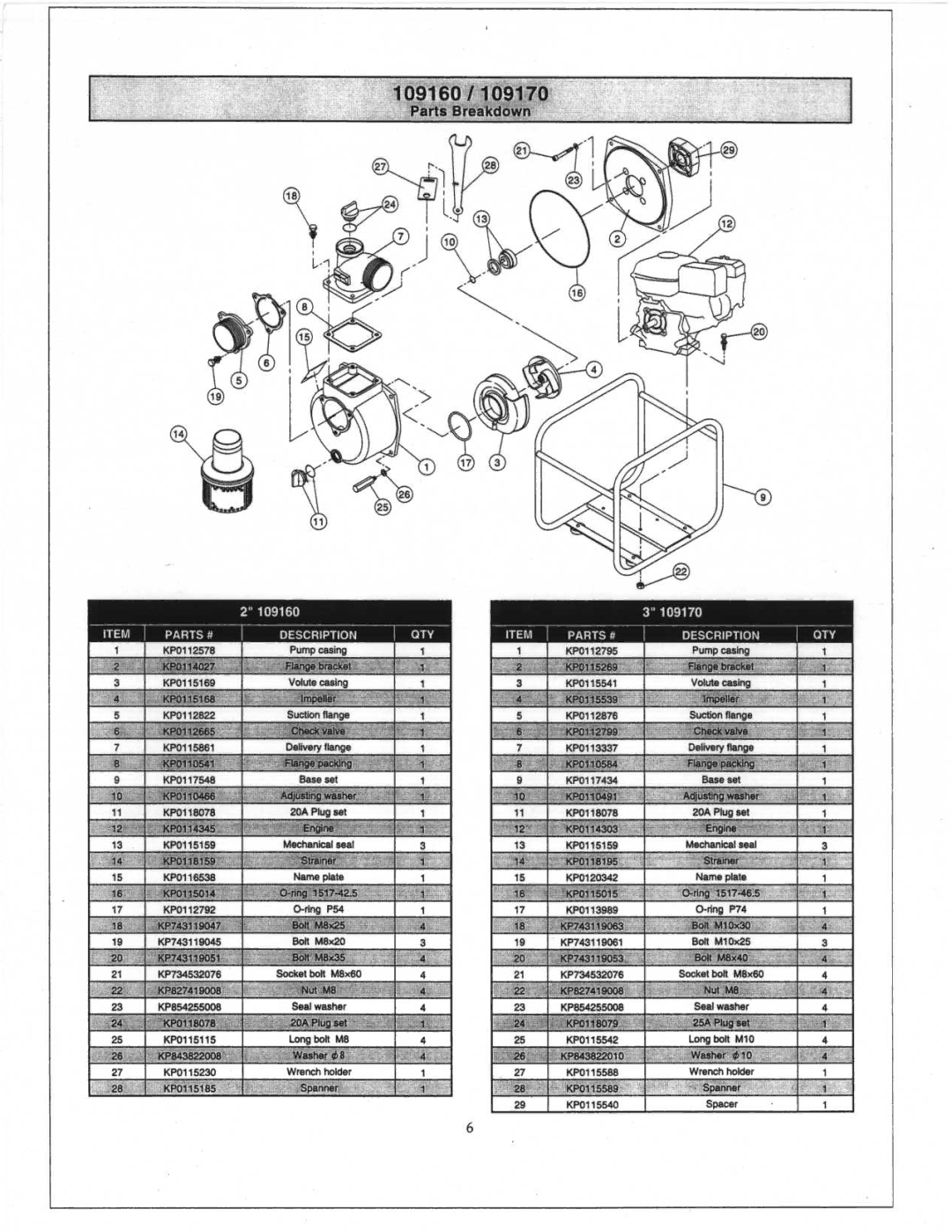 North Star 109170, 109180, 109160 manual 