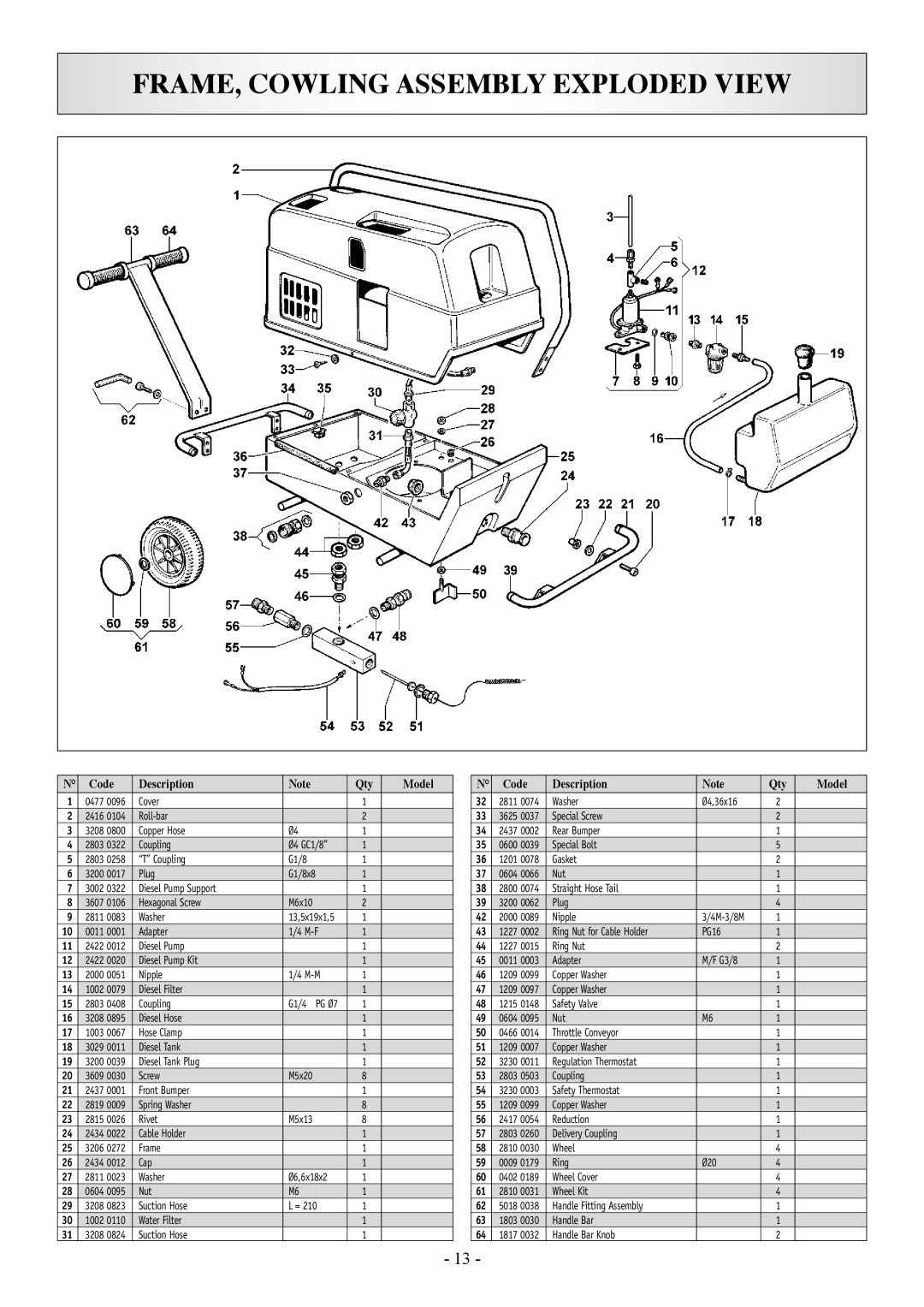 North Star 157394 manual Frame, Cowling Assembly Exploded View, Code, Description, Model 