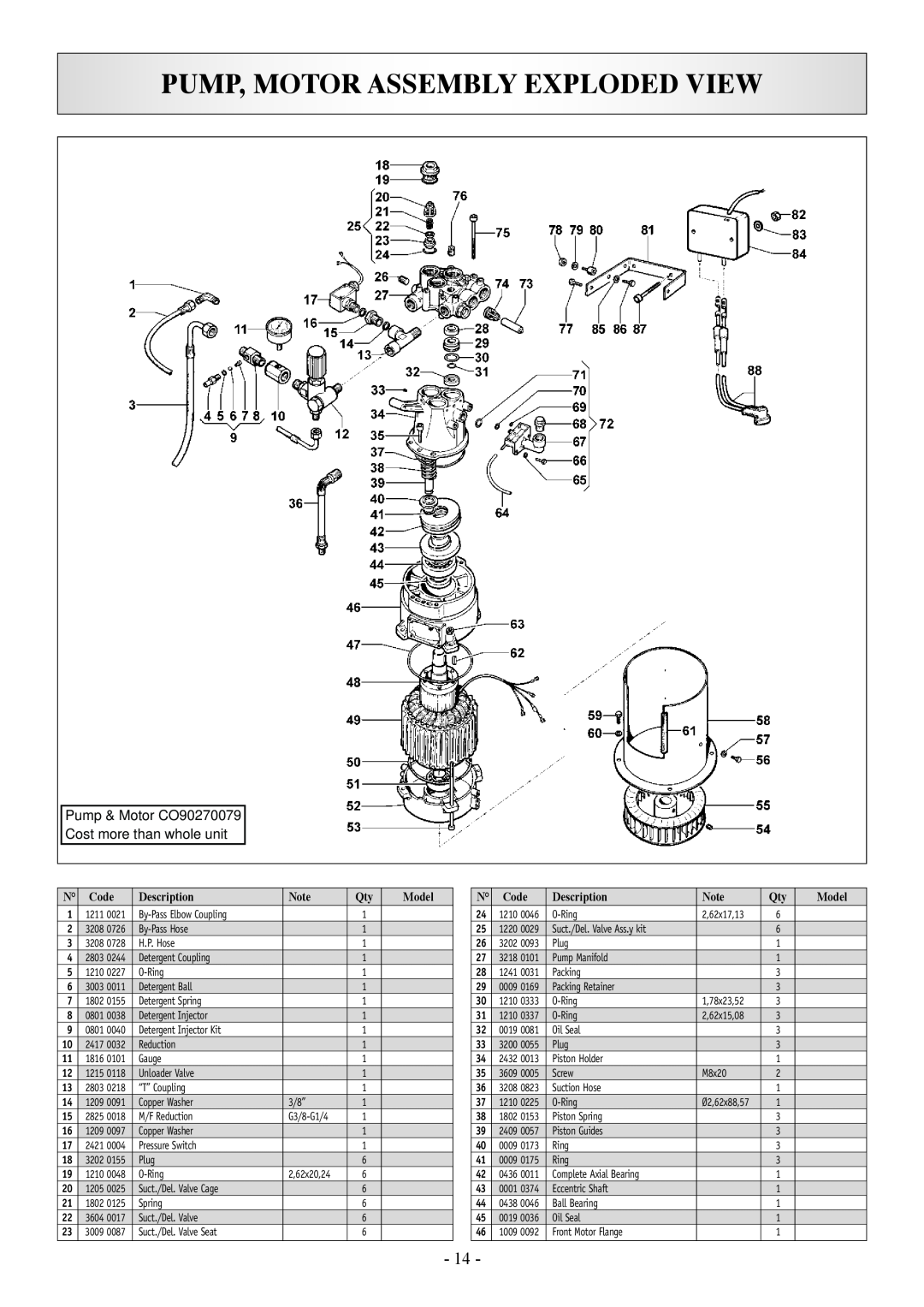 North Star 157394 Pump, Motor Assembly Exploded View, Pump & Motor CO90270079 Cost more than whole unit, Code, Description 