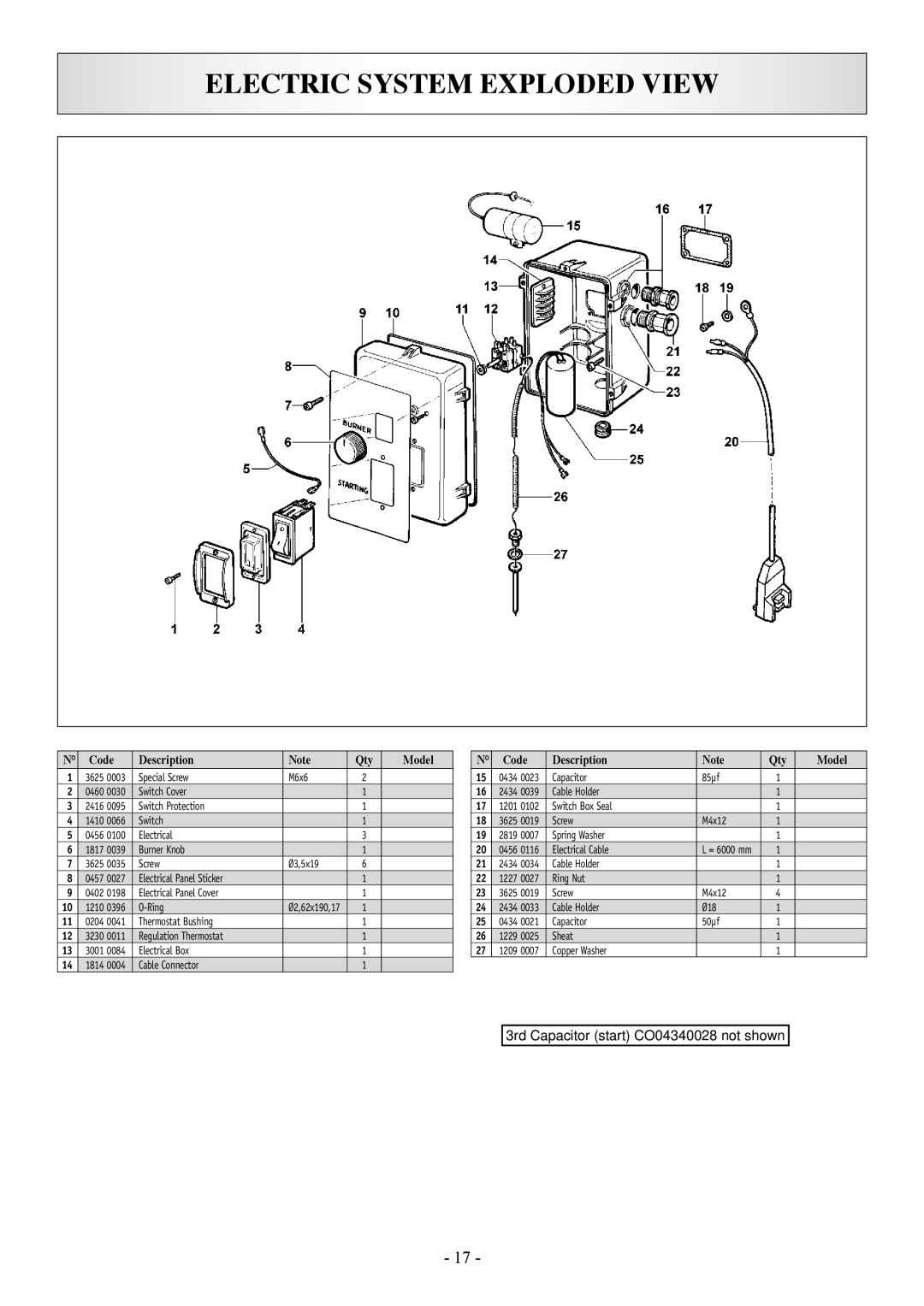 North Star 157394 manual Electric System Exploded View, 3rd Capacitor start CO04340028 not shown, Code, Description, Model 