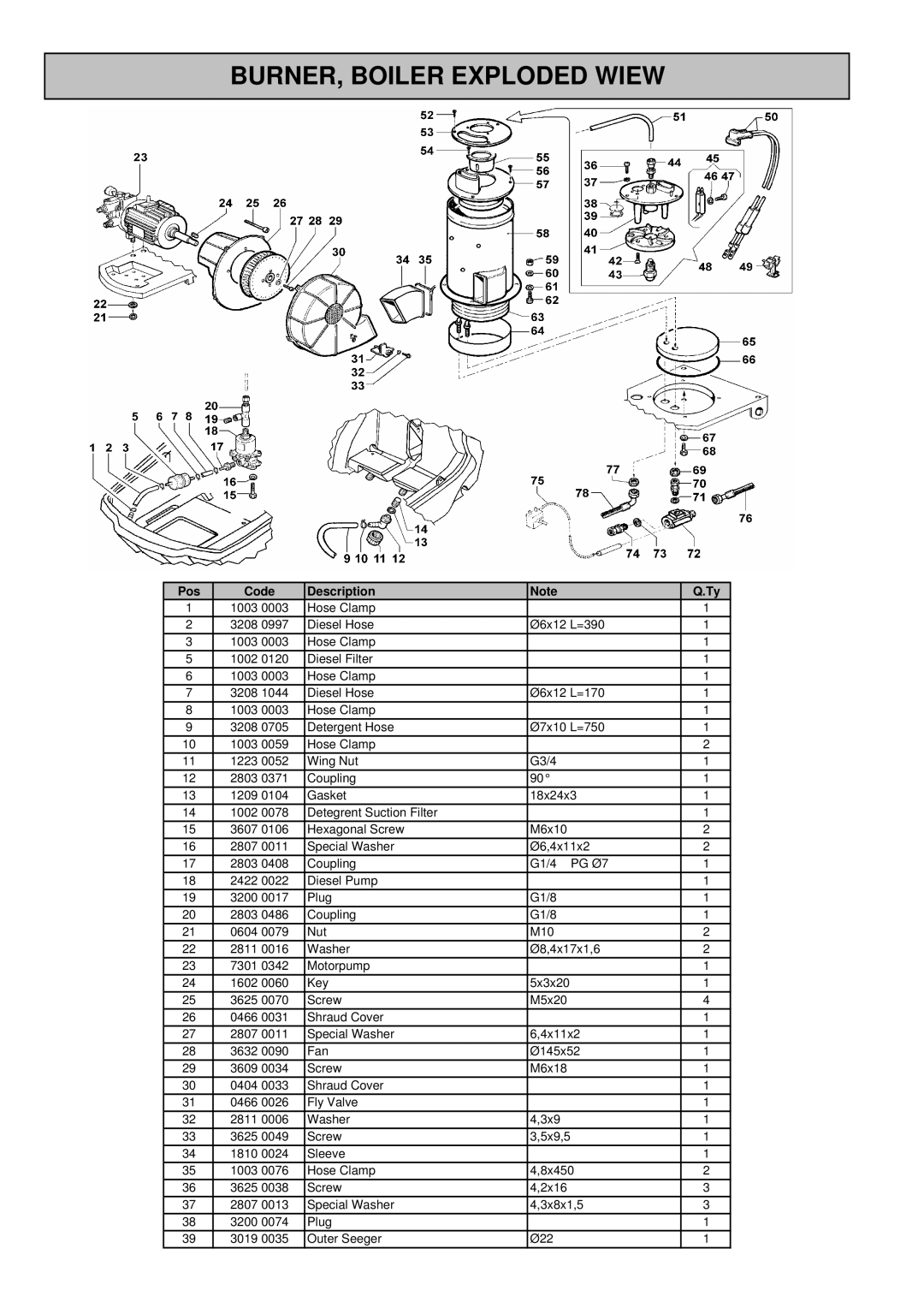 North Star 157596 manual BURNER, Boiler Exploded Wiew, Pos Code Description 