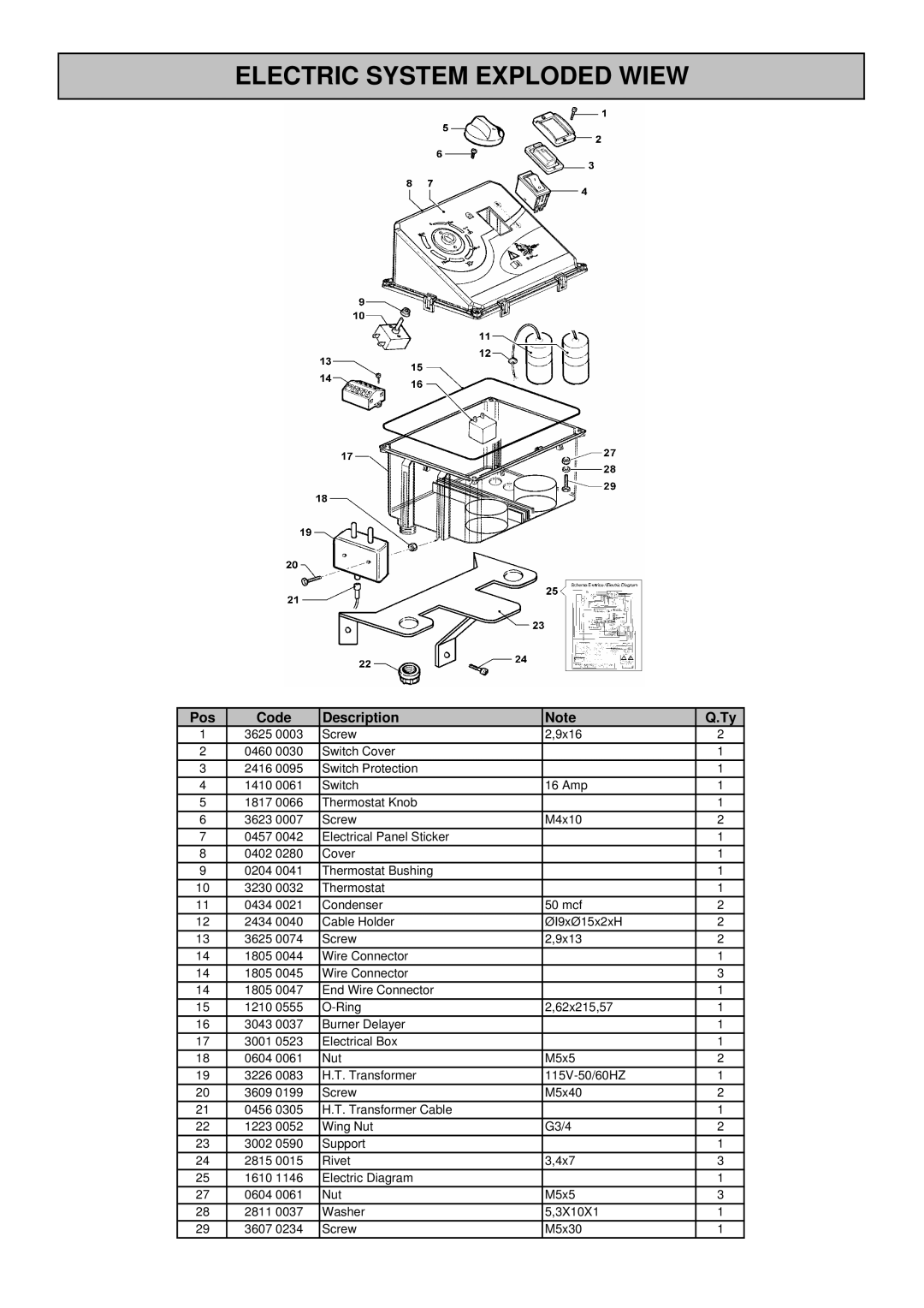 North Star 157596 manual Electric System Exploded Wiew 