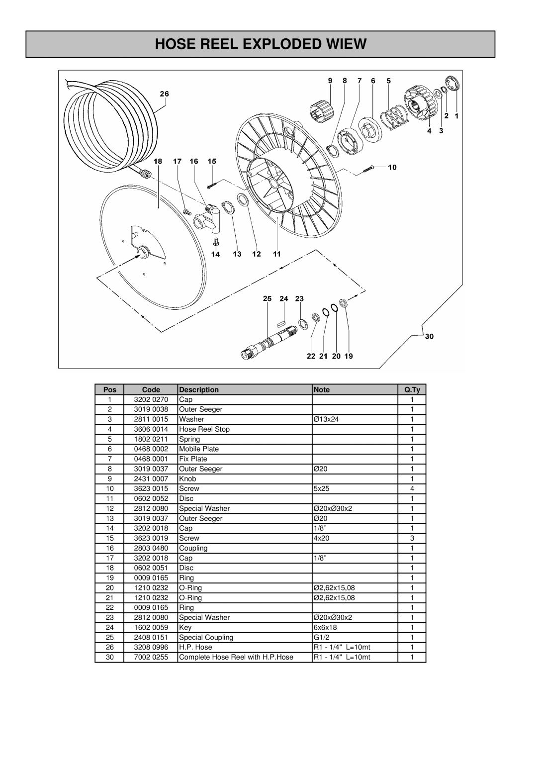 North Star 157596 manual Hose Reel Exploded Wiew 