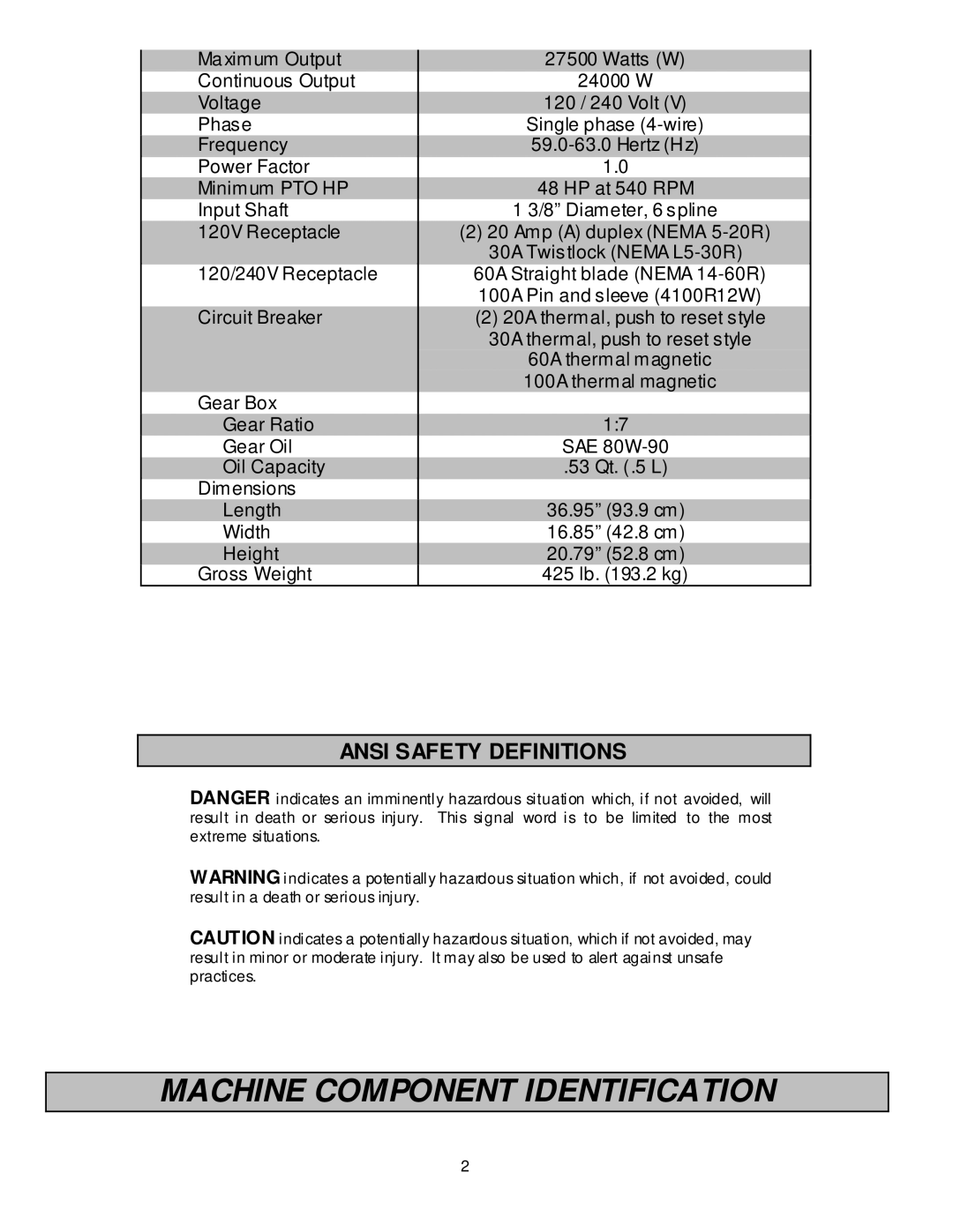 North Star 27500 owner manual Machine Component Identification, Ansi Safety Definitions 