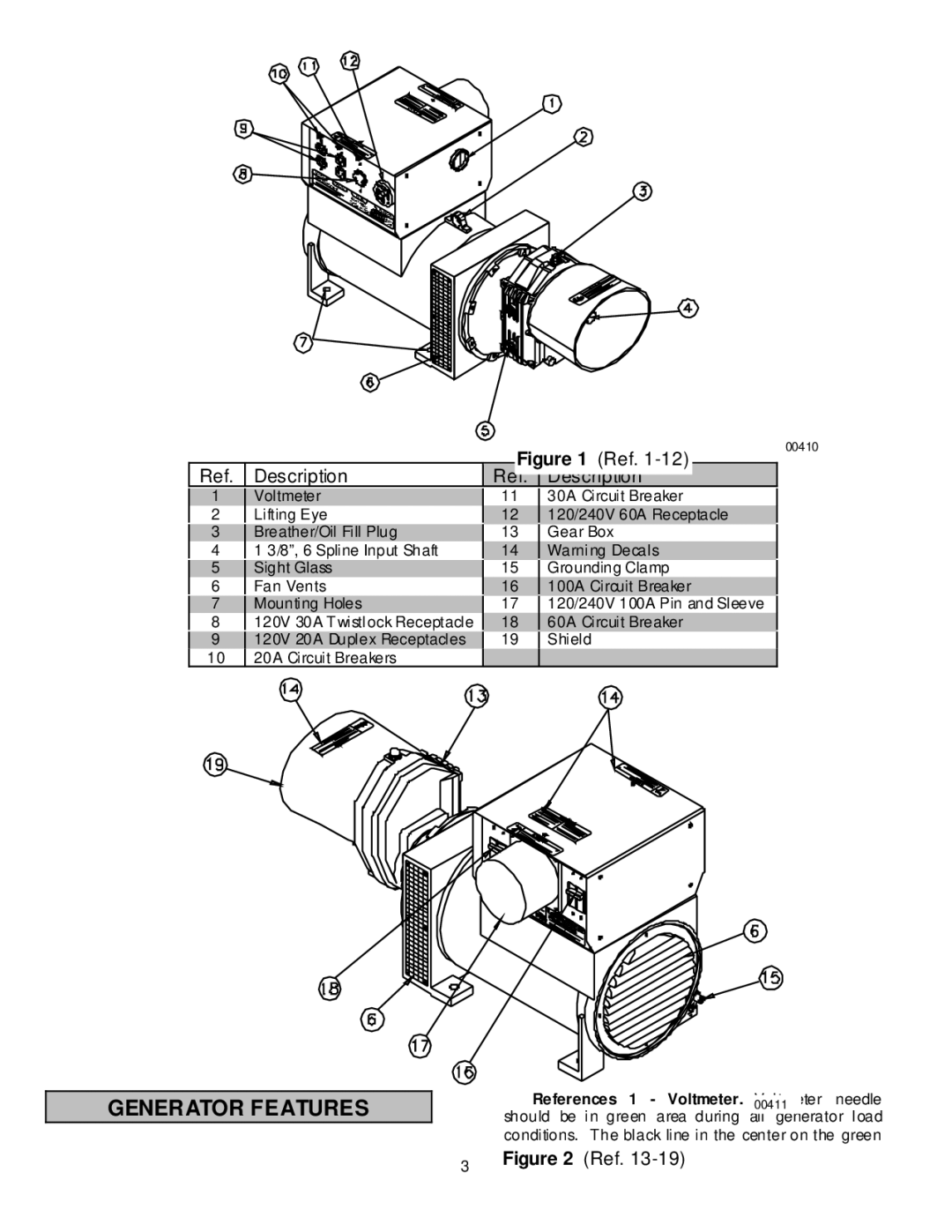 North Star 27500 owner manual Generator Features, References 1 Voltmeter. Voltmeter needle 