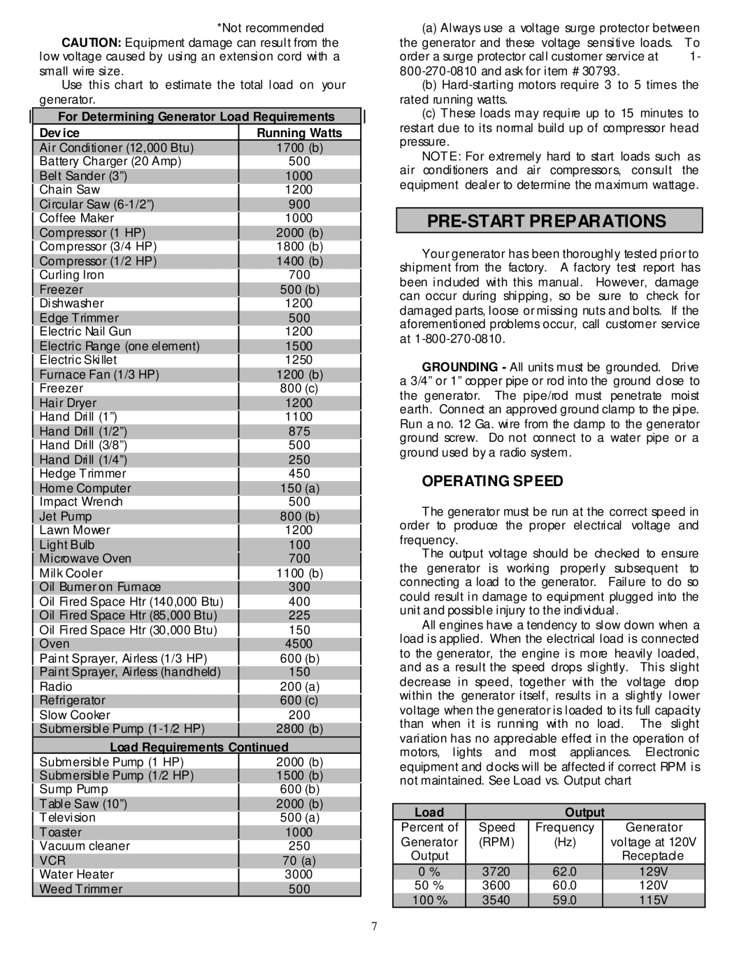 North Star 2900 owner manual PRE-START Preparations, Load Requirements, Load Output 