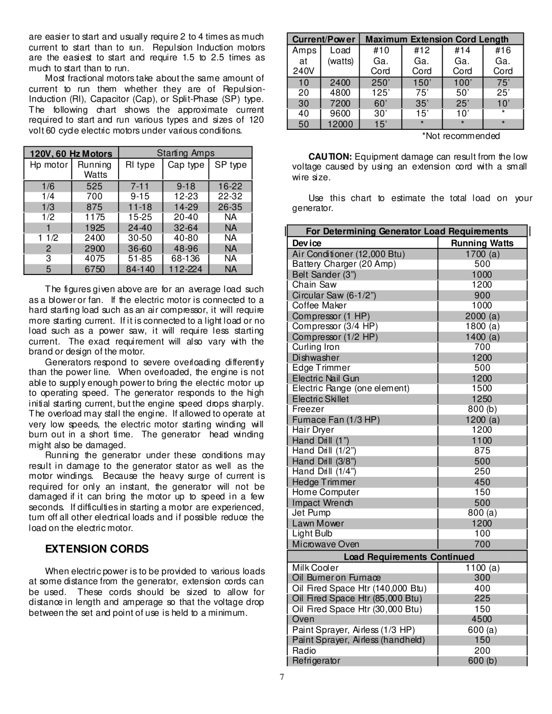 North Star 5500 IPG Extension Cords, 120V, 60 Hz Motors, Current/Power Maximum Extension Cord Length, Load Requirements 