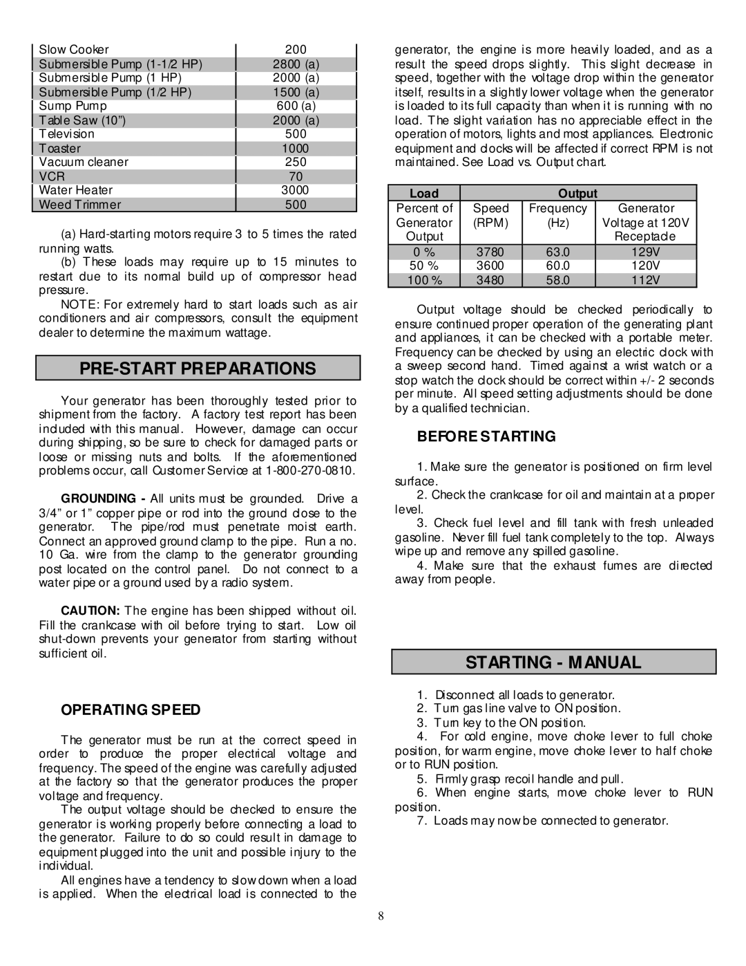 North Star 5500 IPG owner manual PRE-START Preparations, Starting Manual, Operating Speed, Before Starting, Load Output 