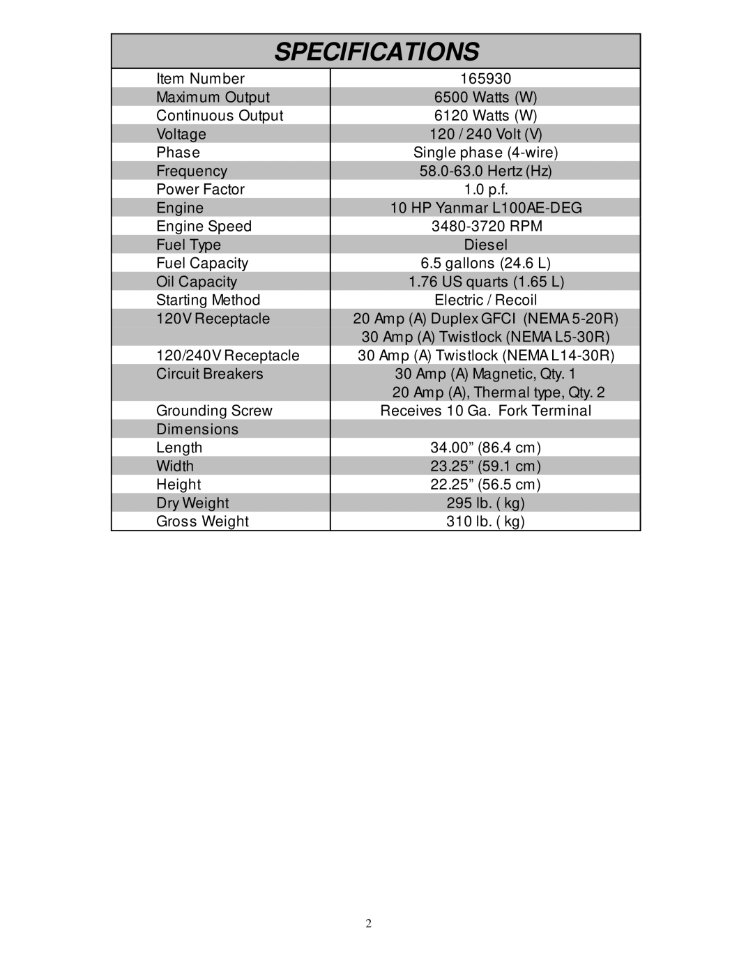 North Star 6500 DPG owner manual Specifications 