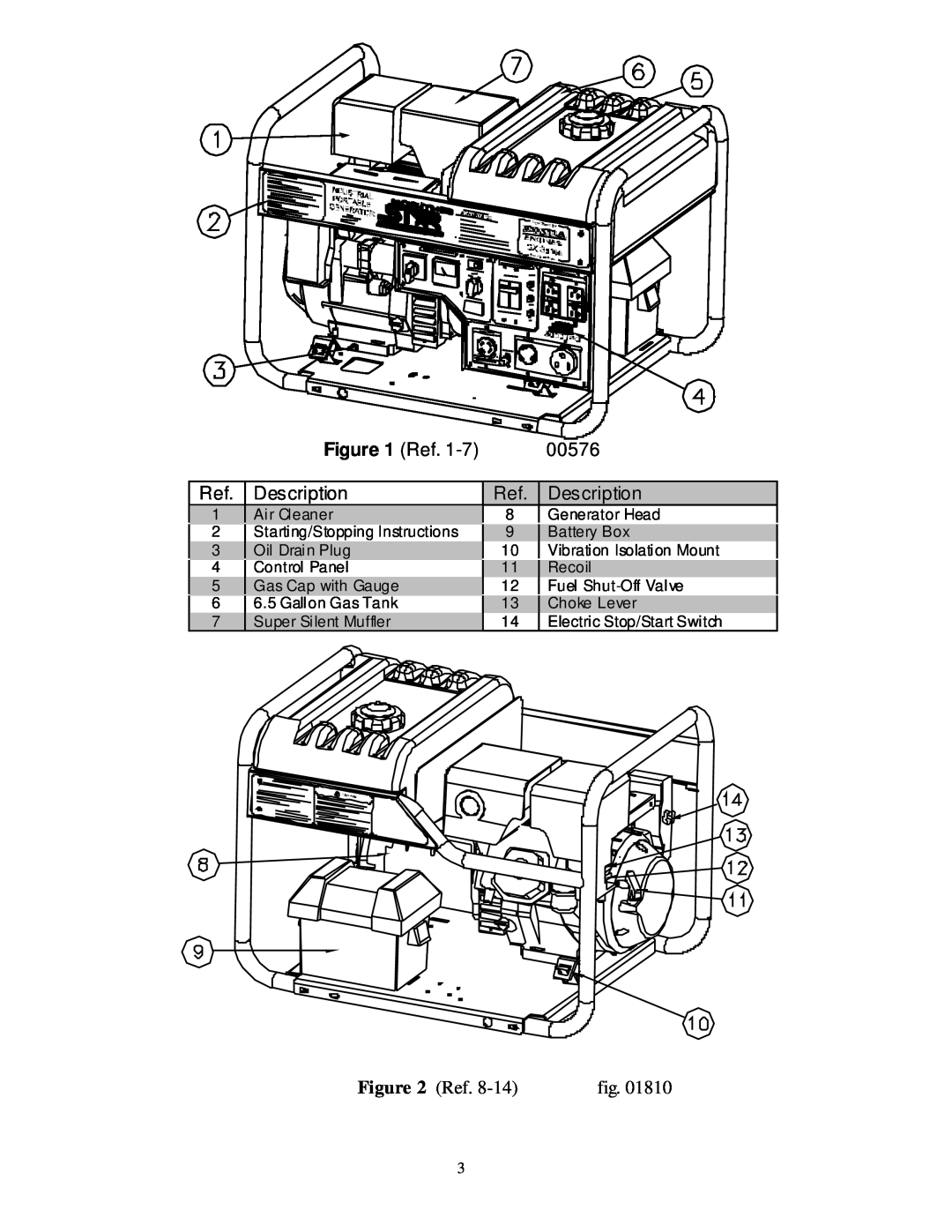 North Star 8000 IPG owner manual 